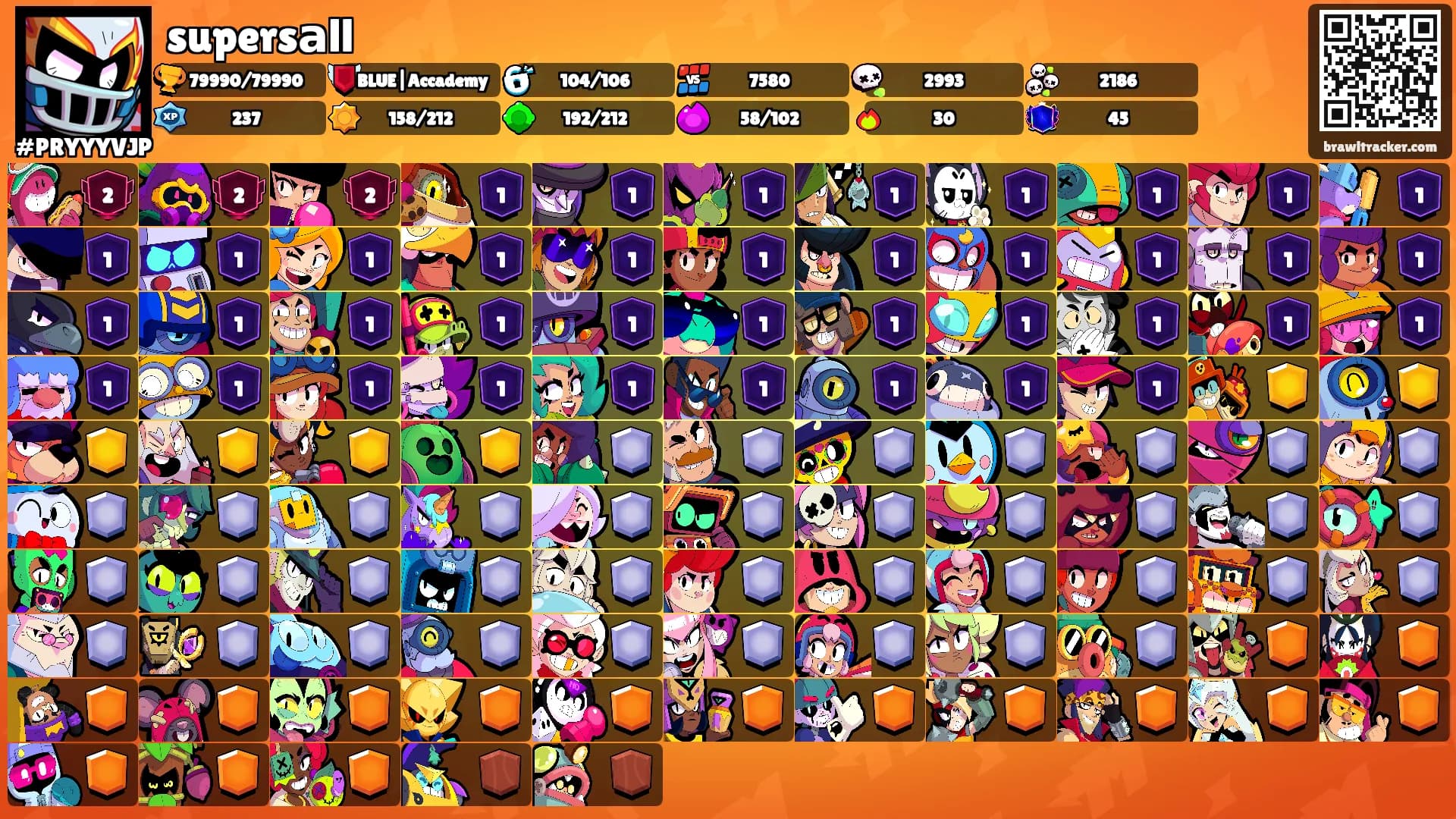 supersаll's Ranks