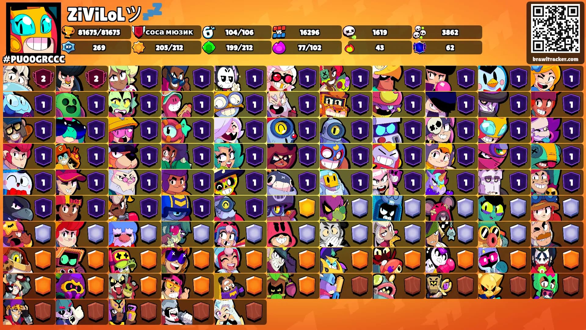 ZiViLoLツ💤's Ranks