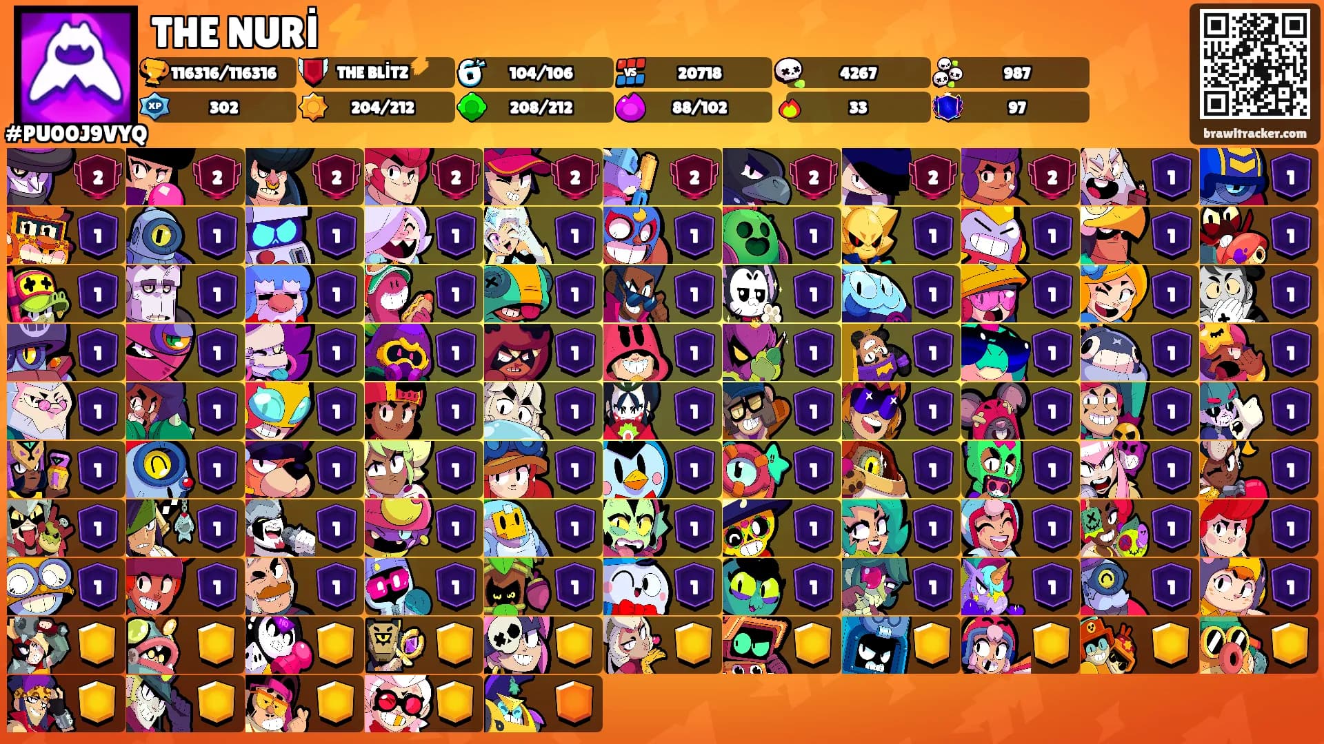 THE NURİ ⚡'s Ranks