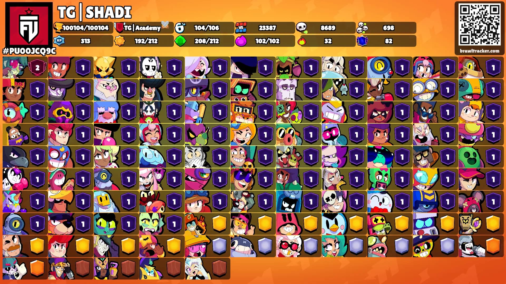 TG|SHADI's Ranks