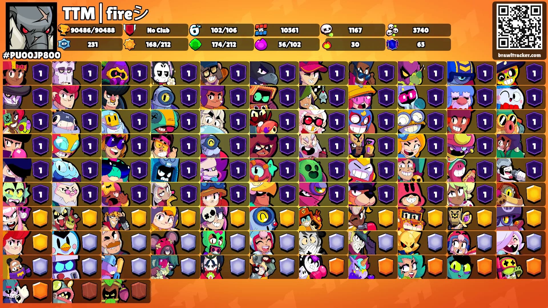 TTM|fireシ︎'s Ranks