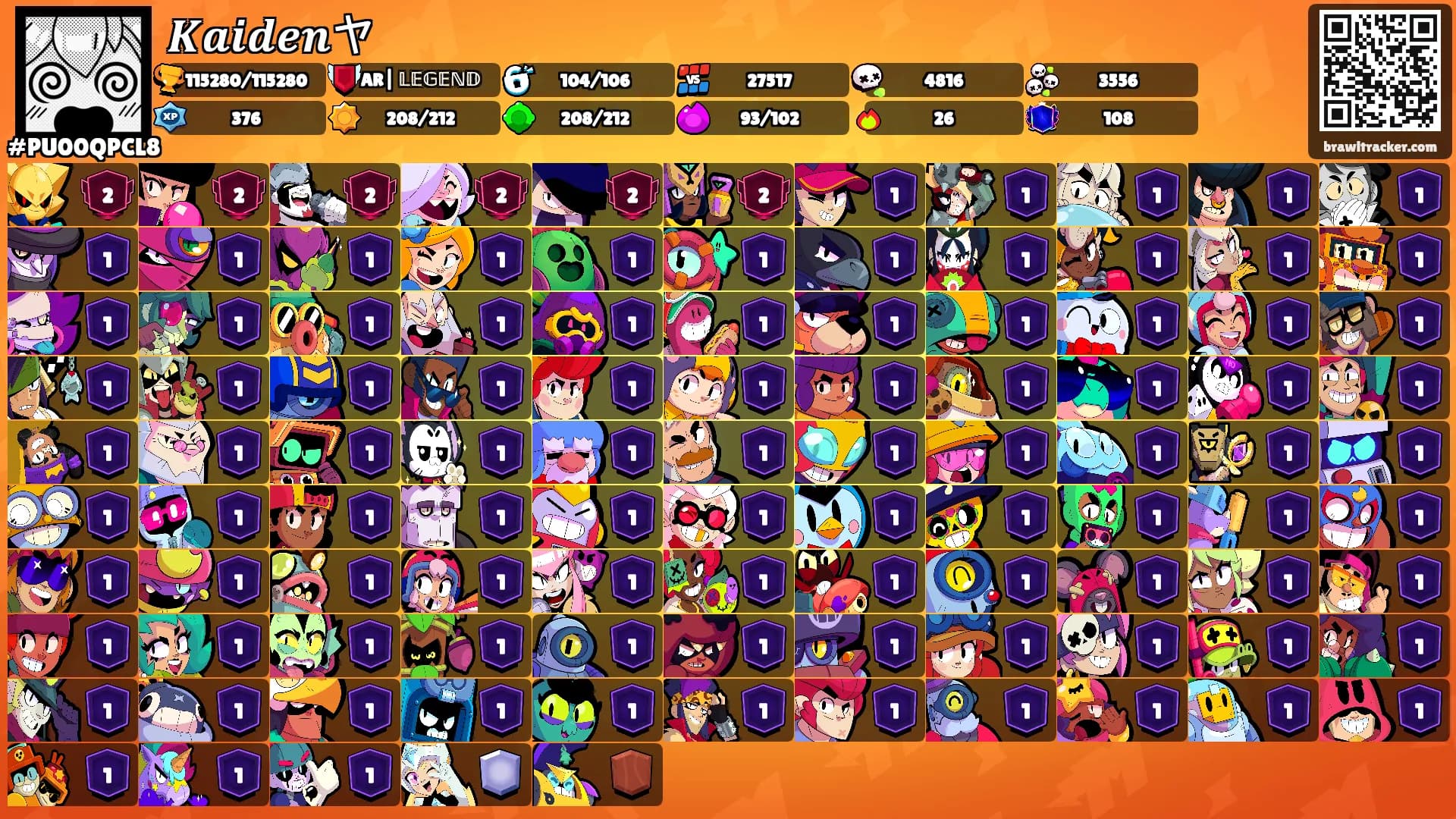 𝑲𝒂𝒊𝒅𝒆𝒏ヤ's Ranks