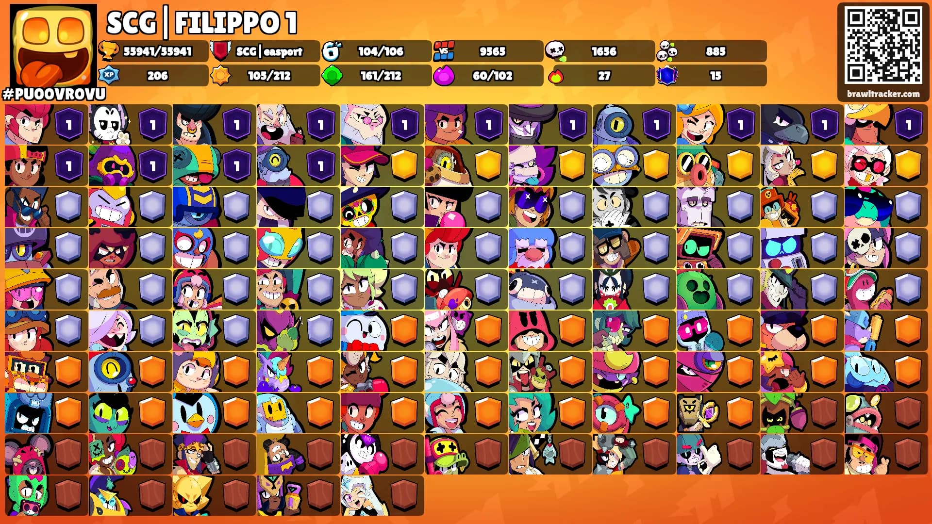 SCG|FILIPPO 1 ⛩'s Ranks