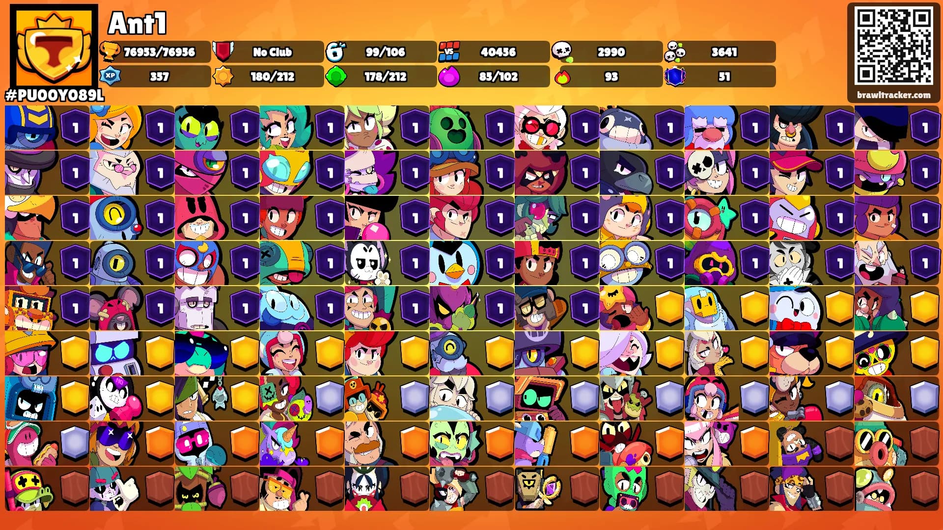 Ant1's Ranks