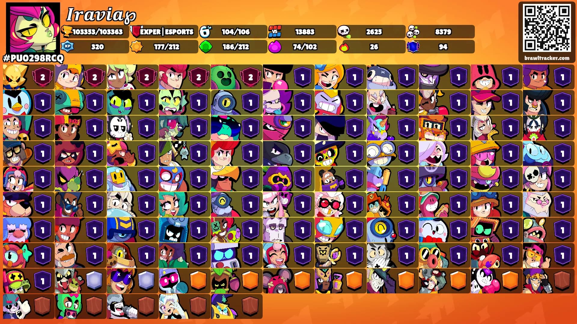 𝑰𝒓𝒂𝒗𝒊𝒂℘'s Ranks