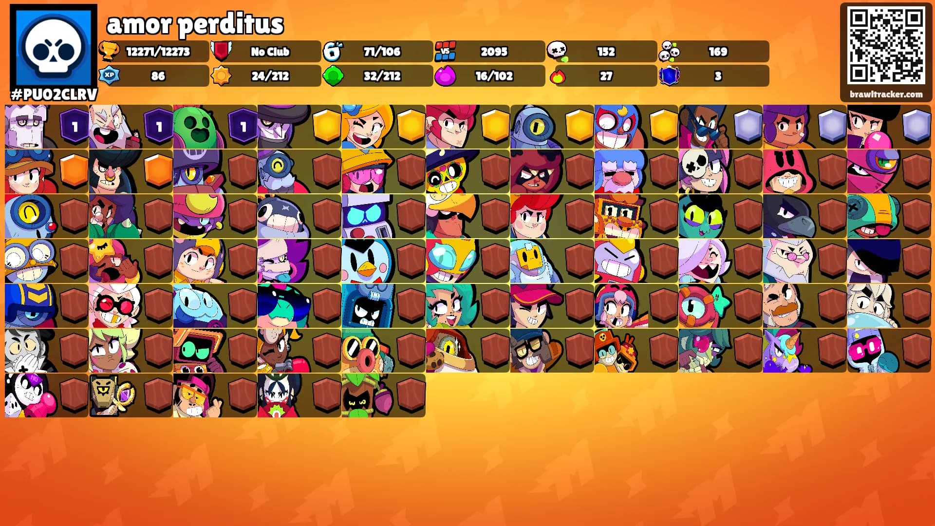 amor perditus's Ranks