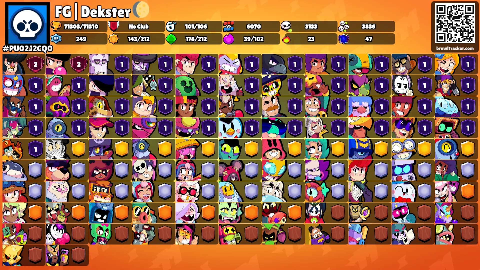 FG|Dekster 🌔's Ranks