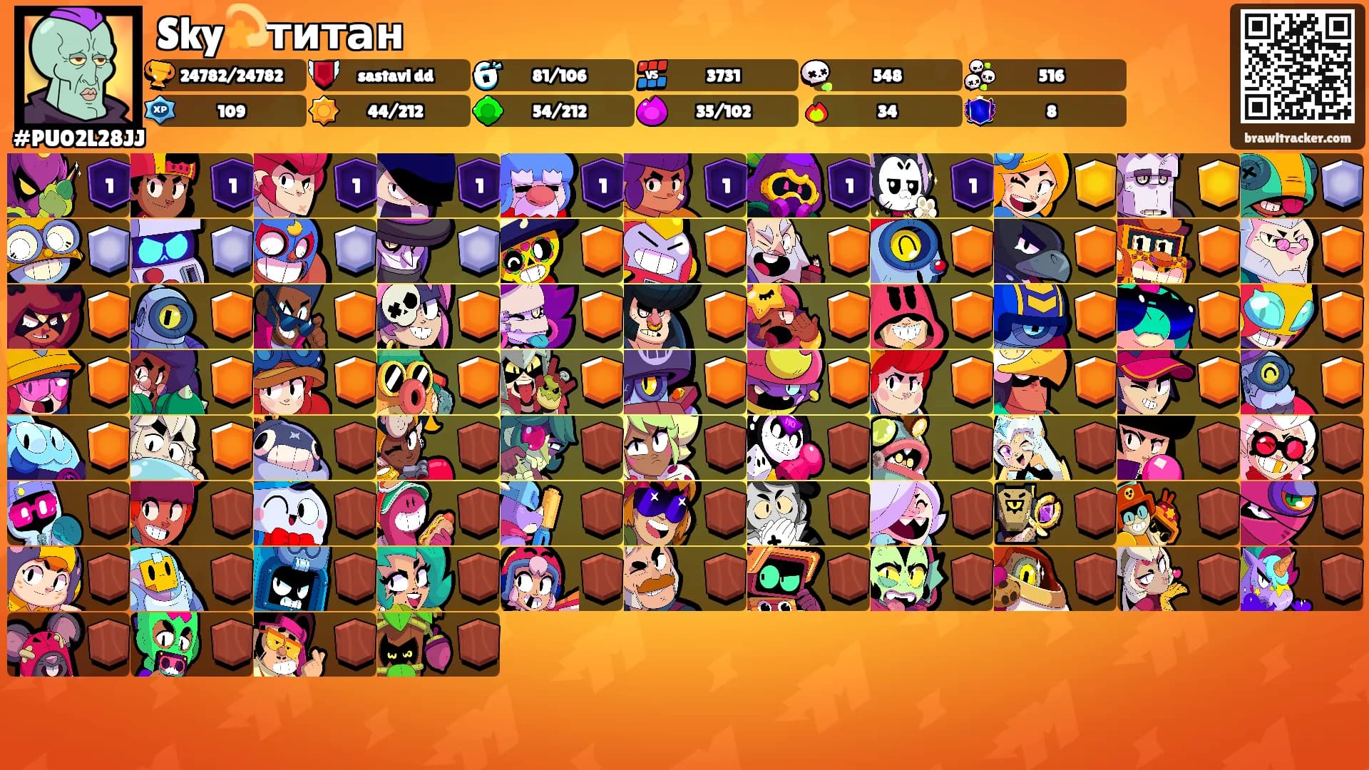 Sky💫титан's Ranks