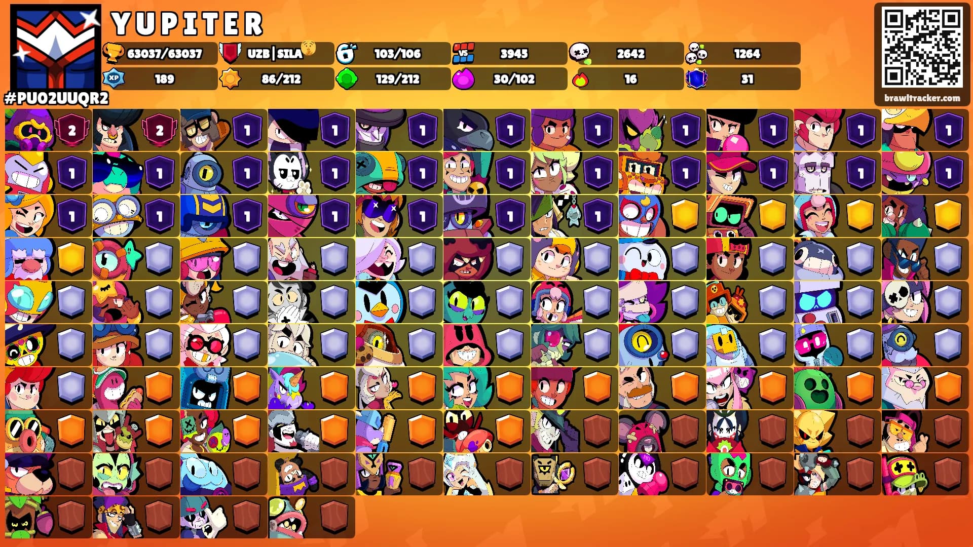 Y U P I T E R's Ranks