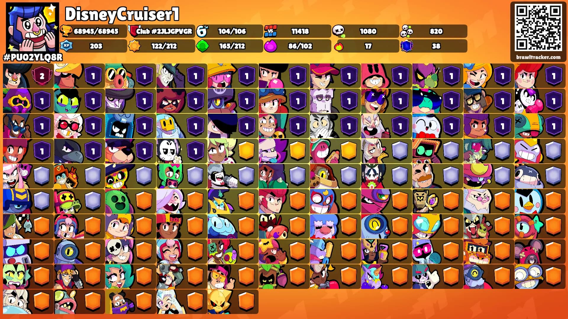 DisneyCruiser1's Ranks