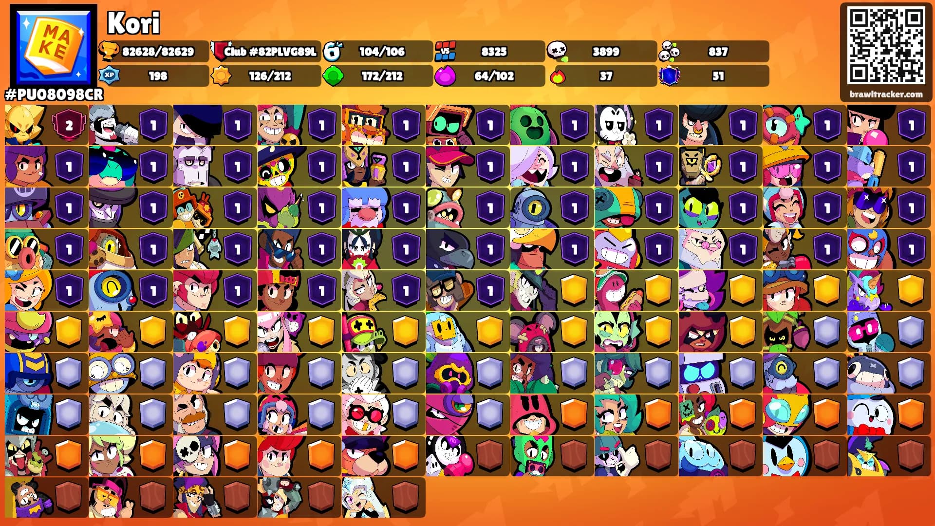 Kori's Ranks