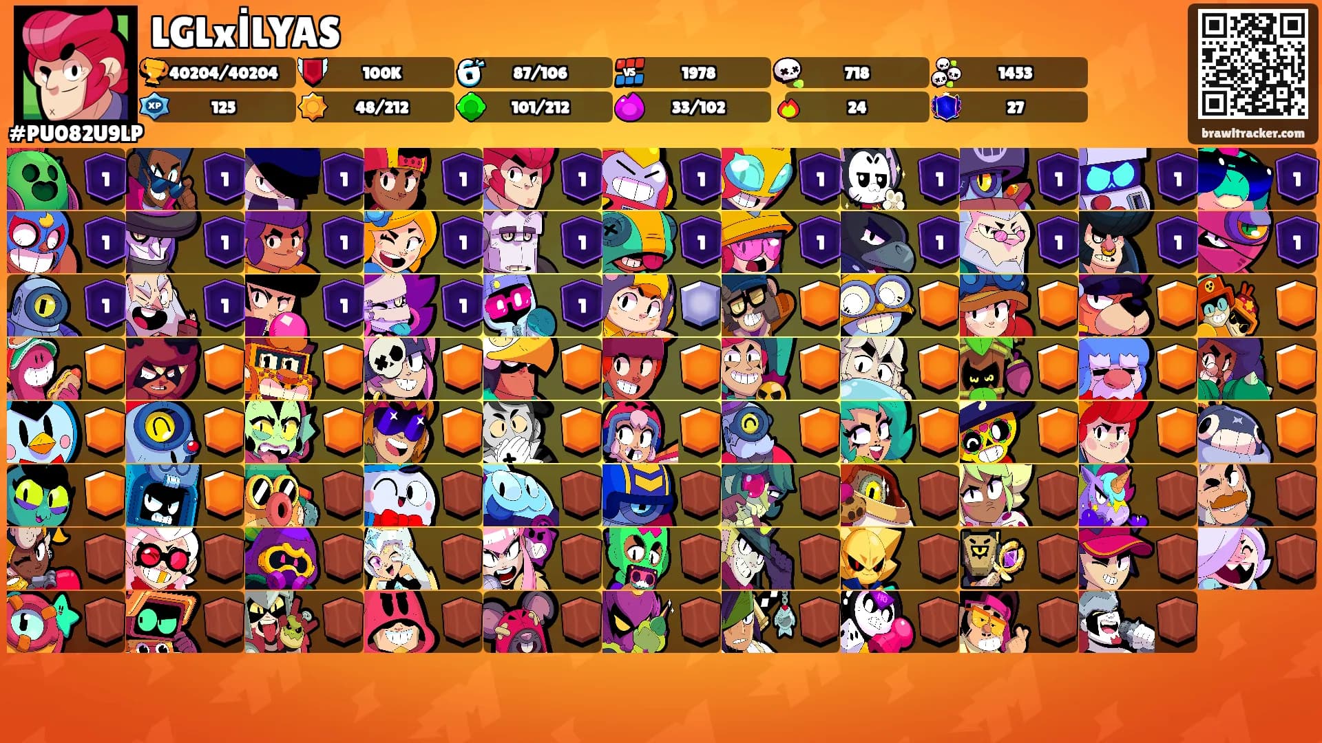 LGLxİLYAS's Ranks