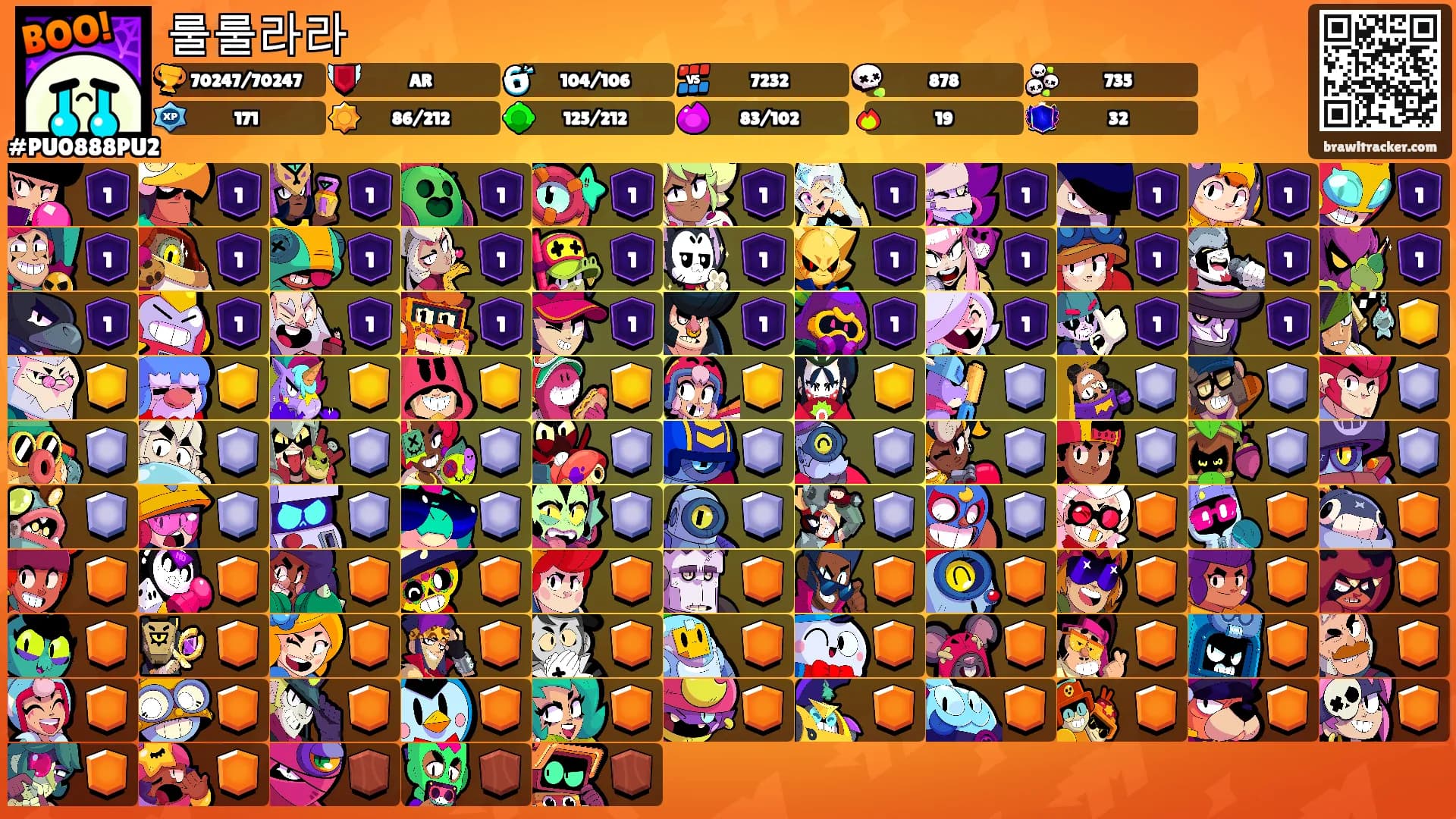 룰룰라라's Ranks