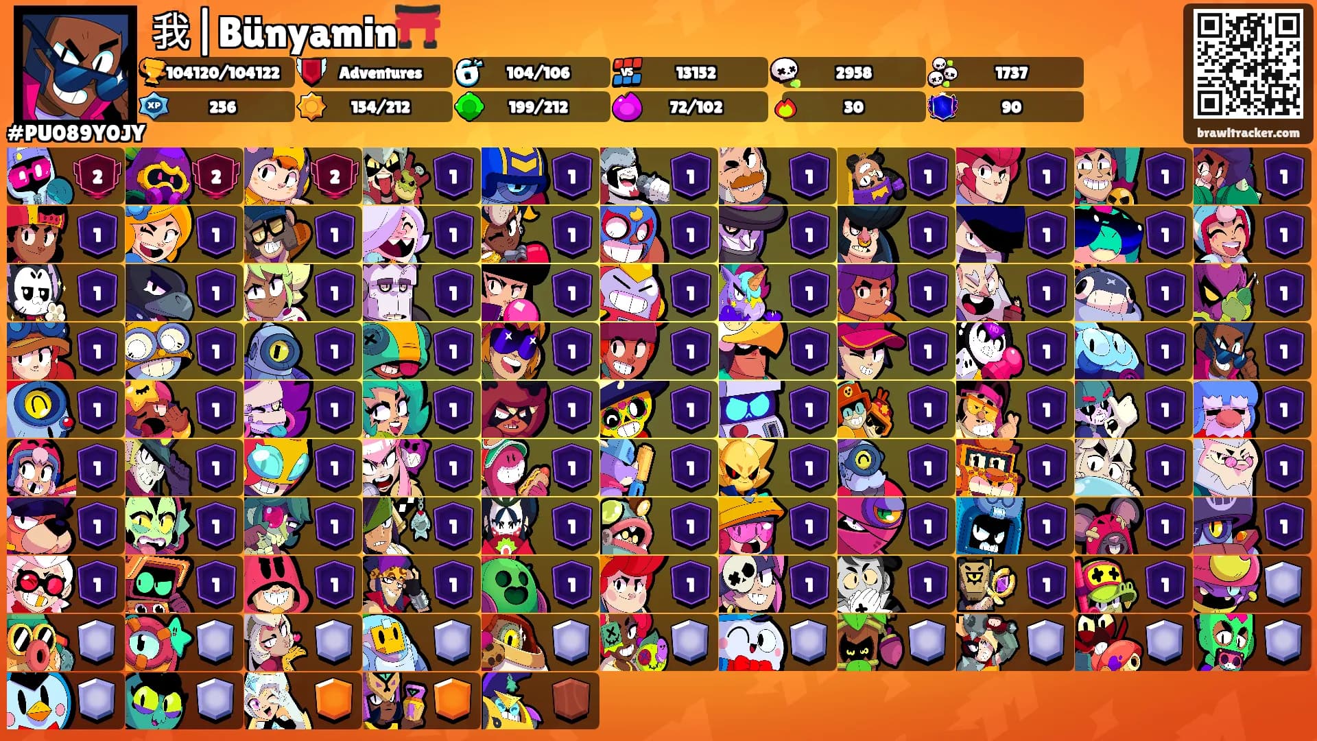 我|Bünyamin⛩️'s Ranks