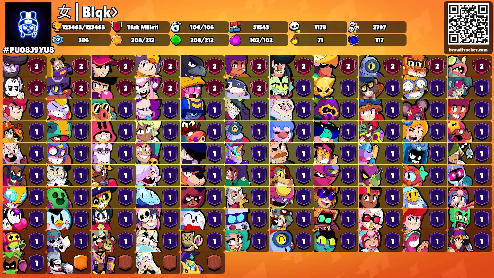 女|Blqk>'s Ranks