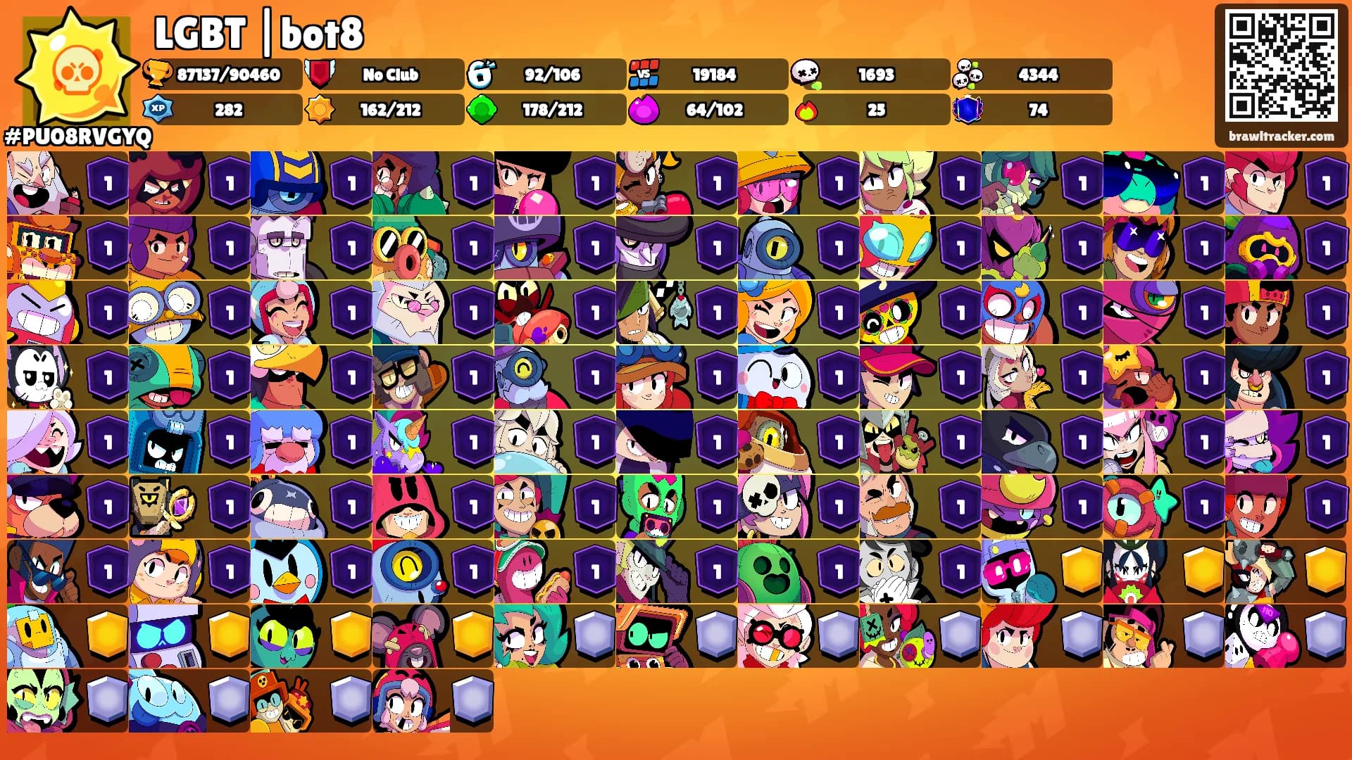 LGBT |bot8's Ranks