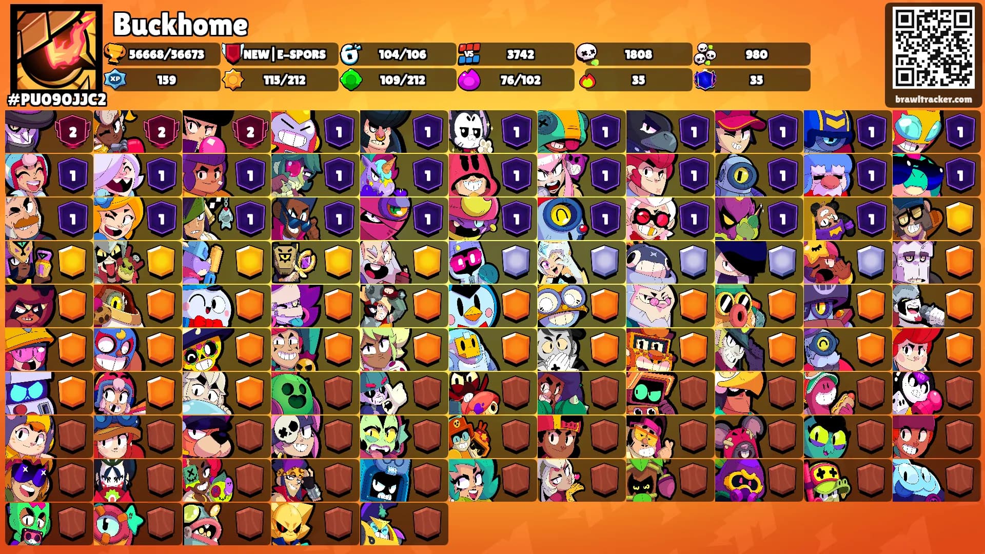 Buckhome's Ranks