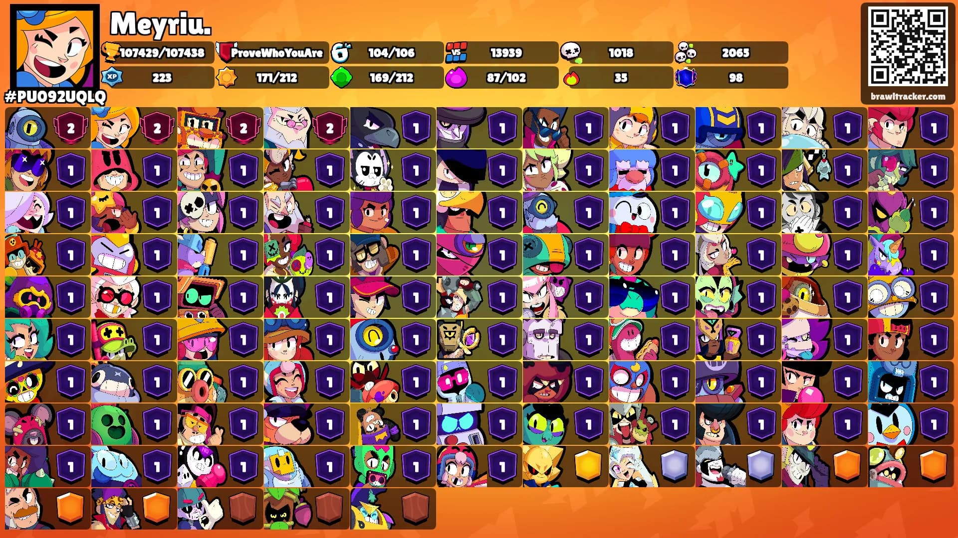 Meyriu.'s Ranks