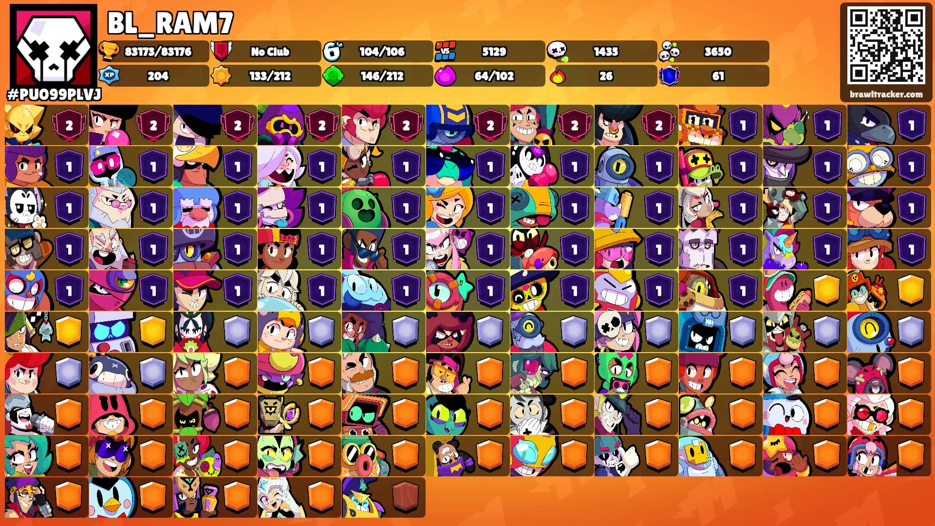 BL_RAM7's Ranks