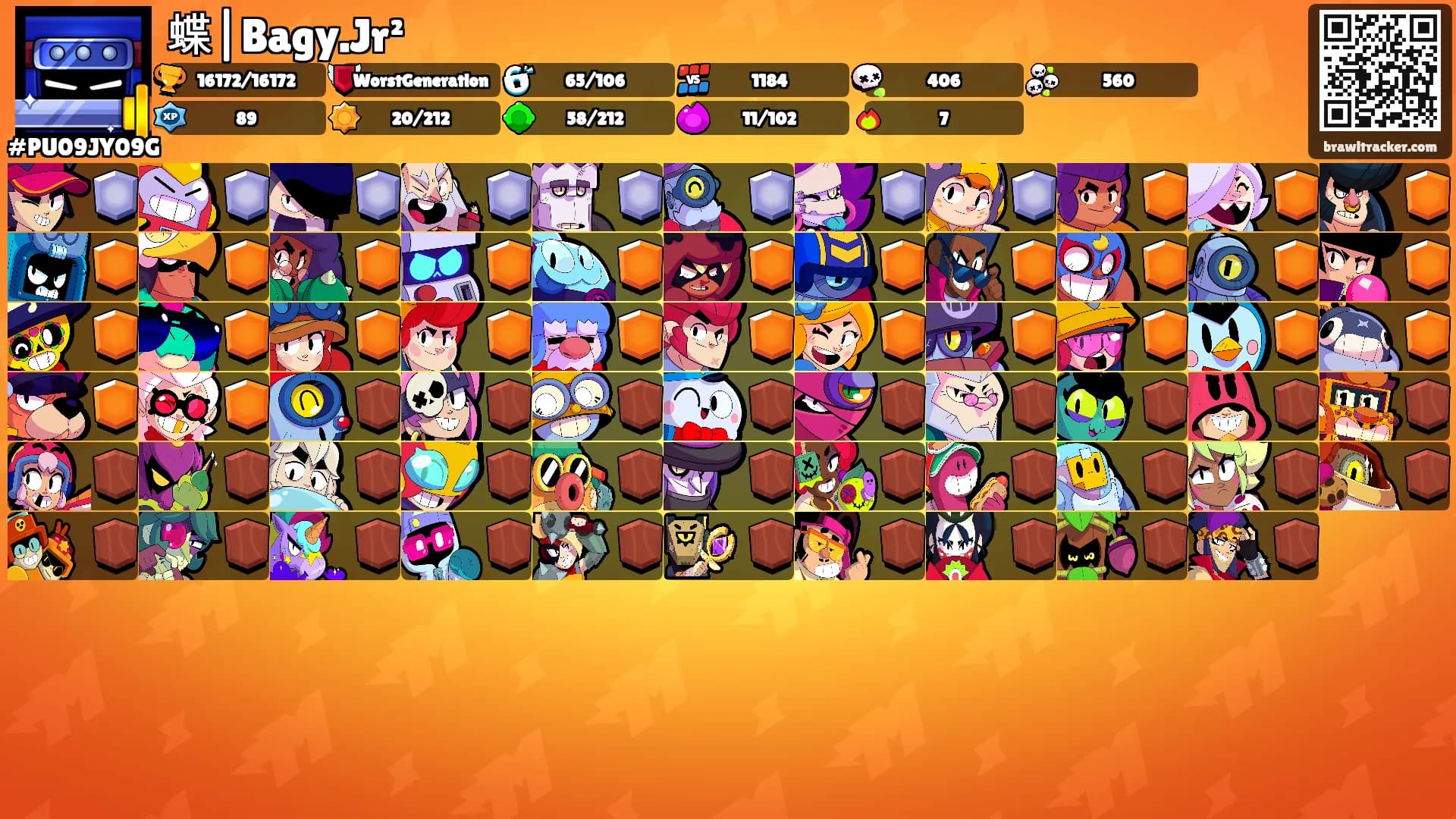蝶|Bagy.Jr²'s Ranks