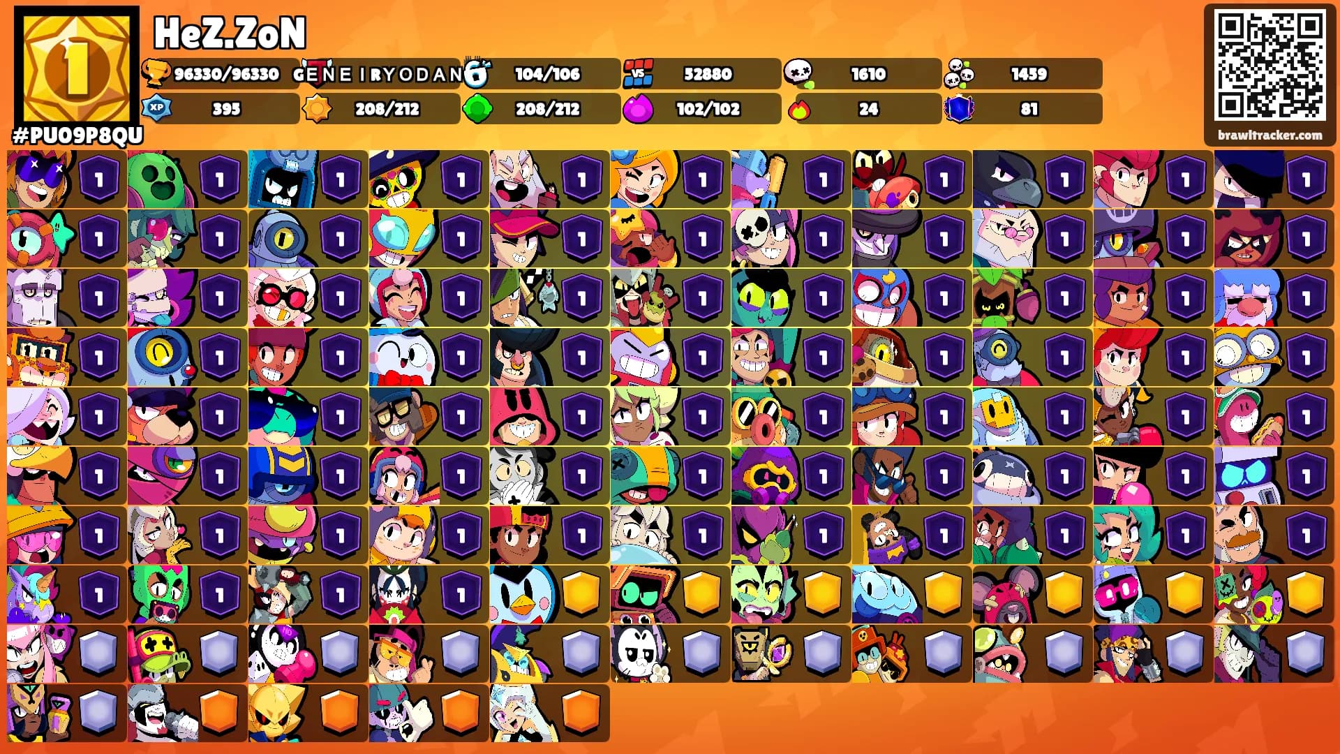 HeZ.ZoN's Ranks