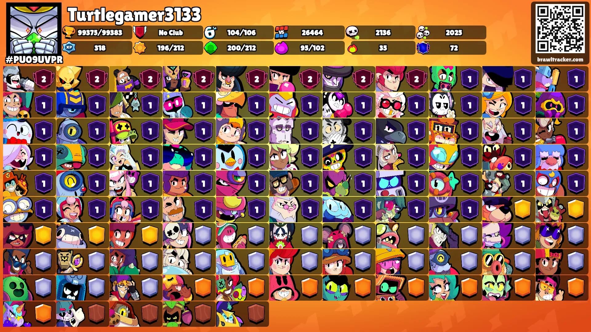 Turtlegamer3133's Ranks