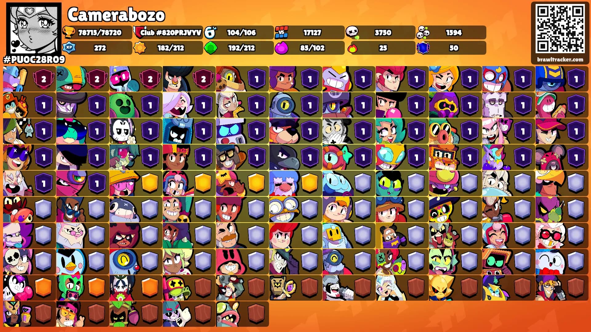 Camerabozo's Ranks