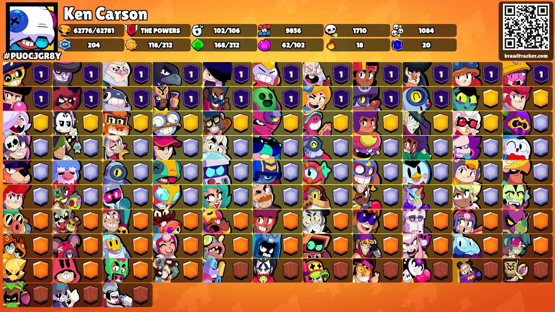 Ken Carson's Ranks