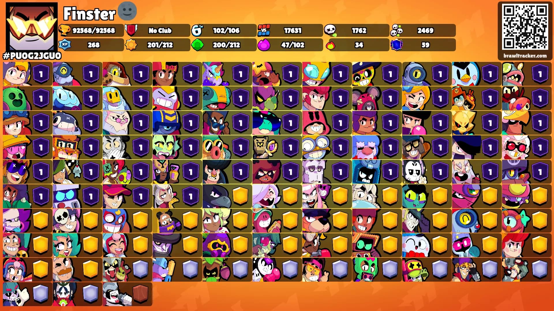 Finster 🌚's Ranks