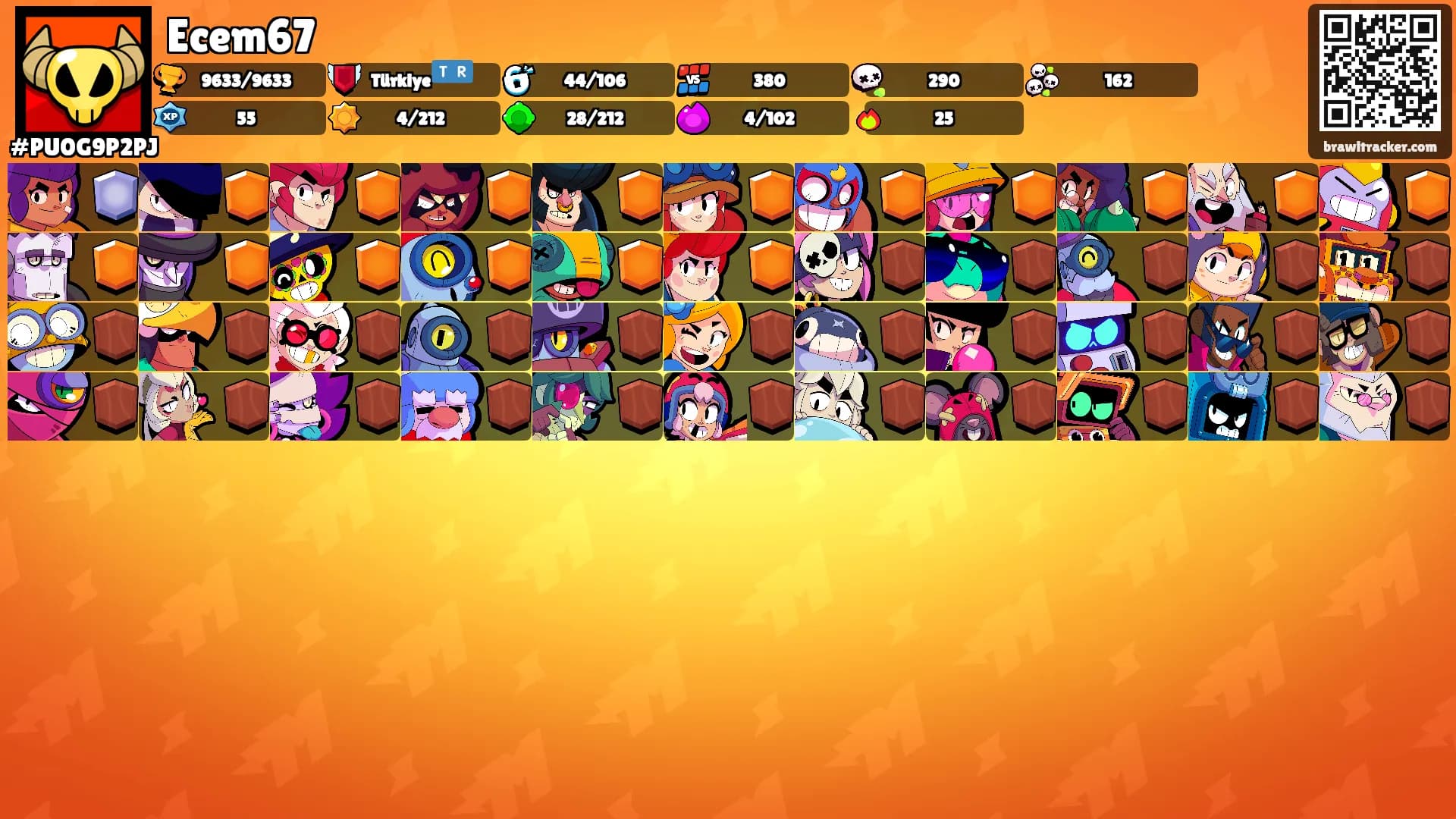 Ecem67's Ranks