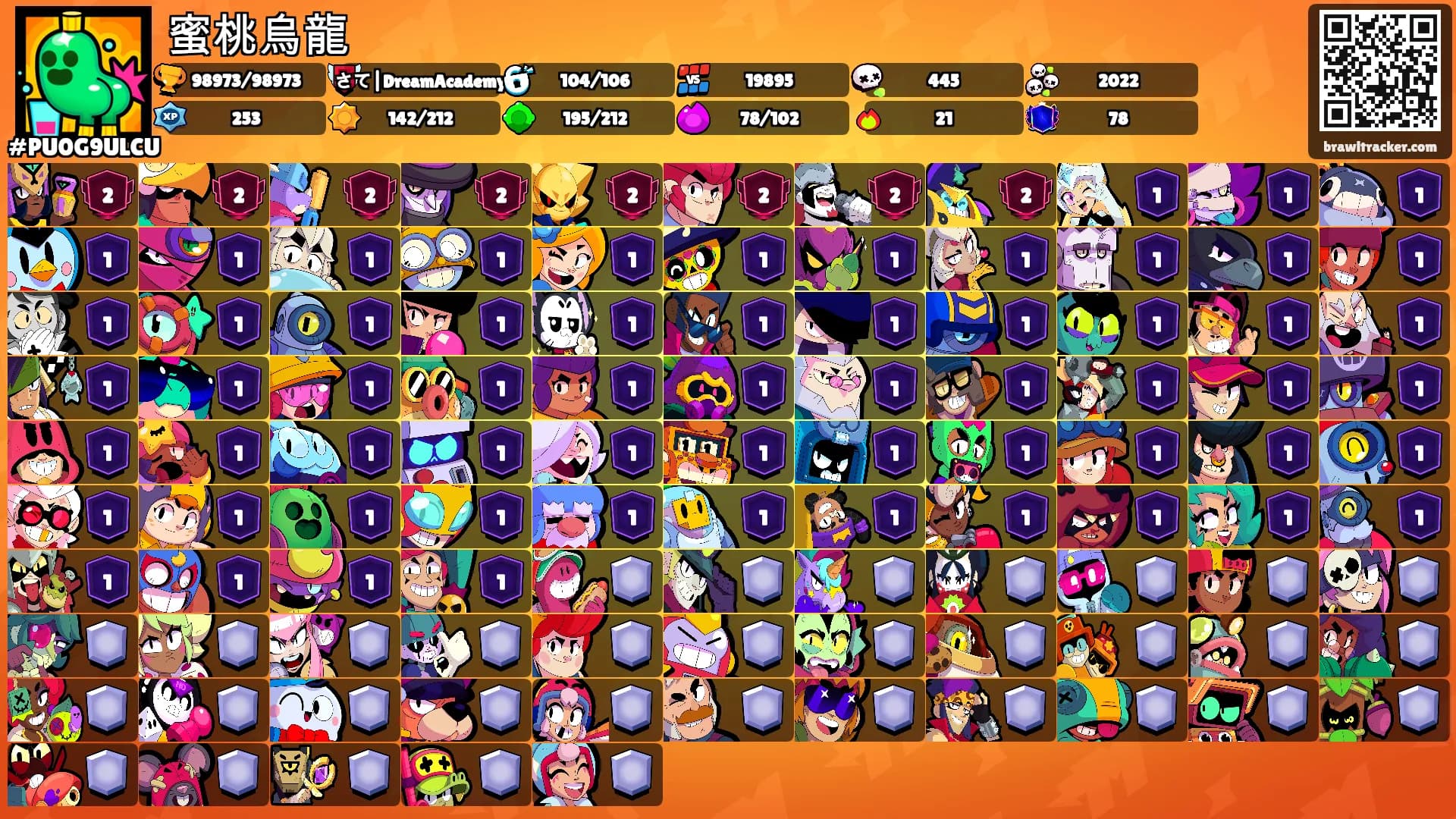 蜜桃烏龍's Ranks