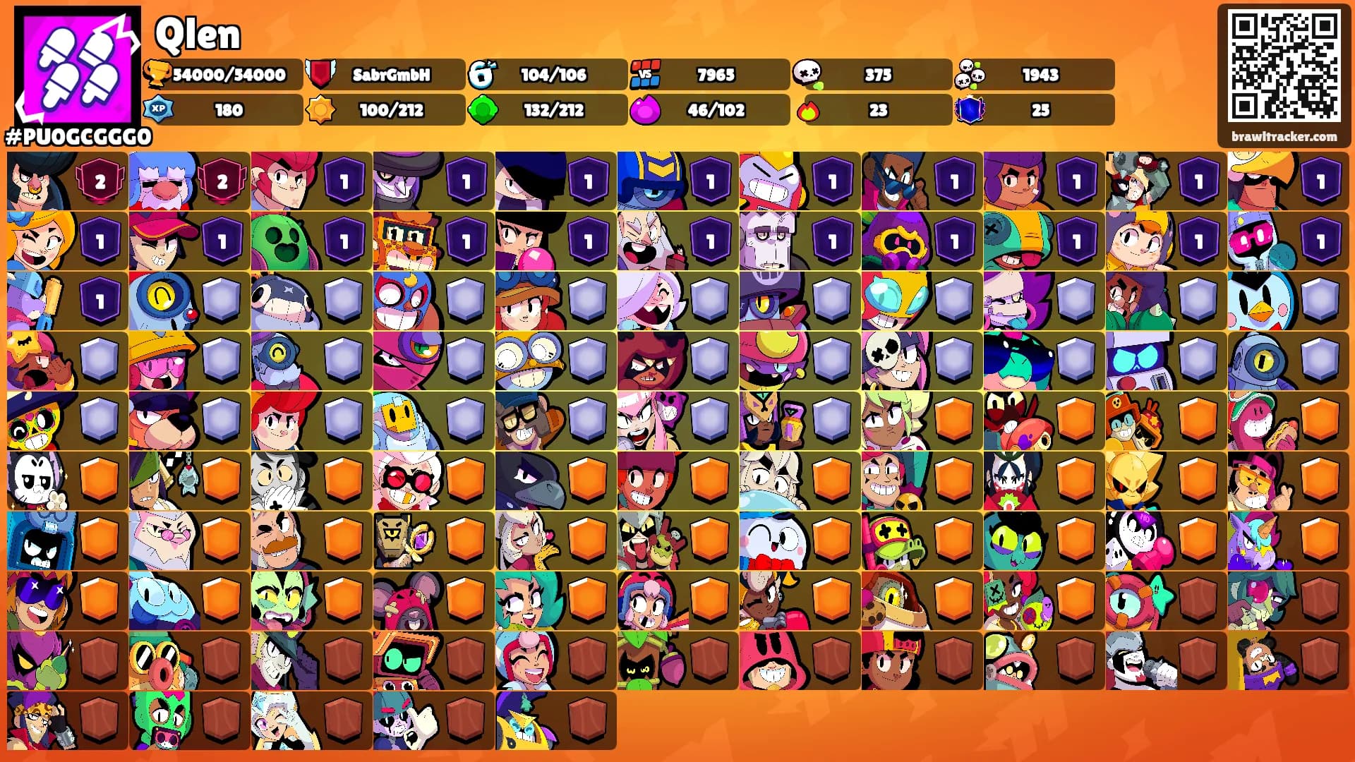 Qlen's Ranks