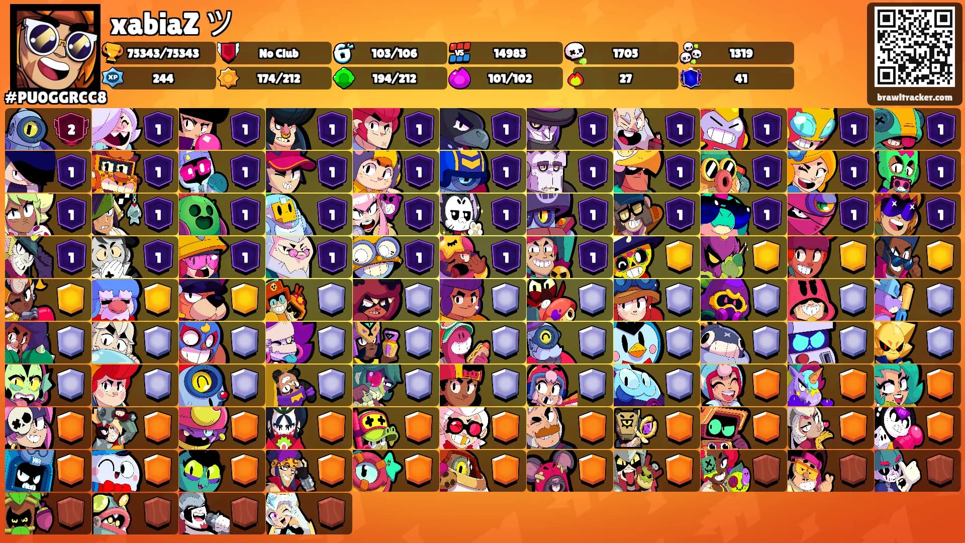 xabiaZ ツ's Ranks