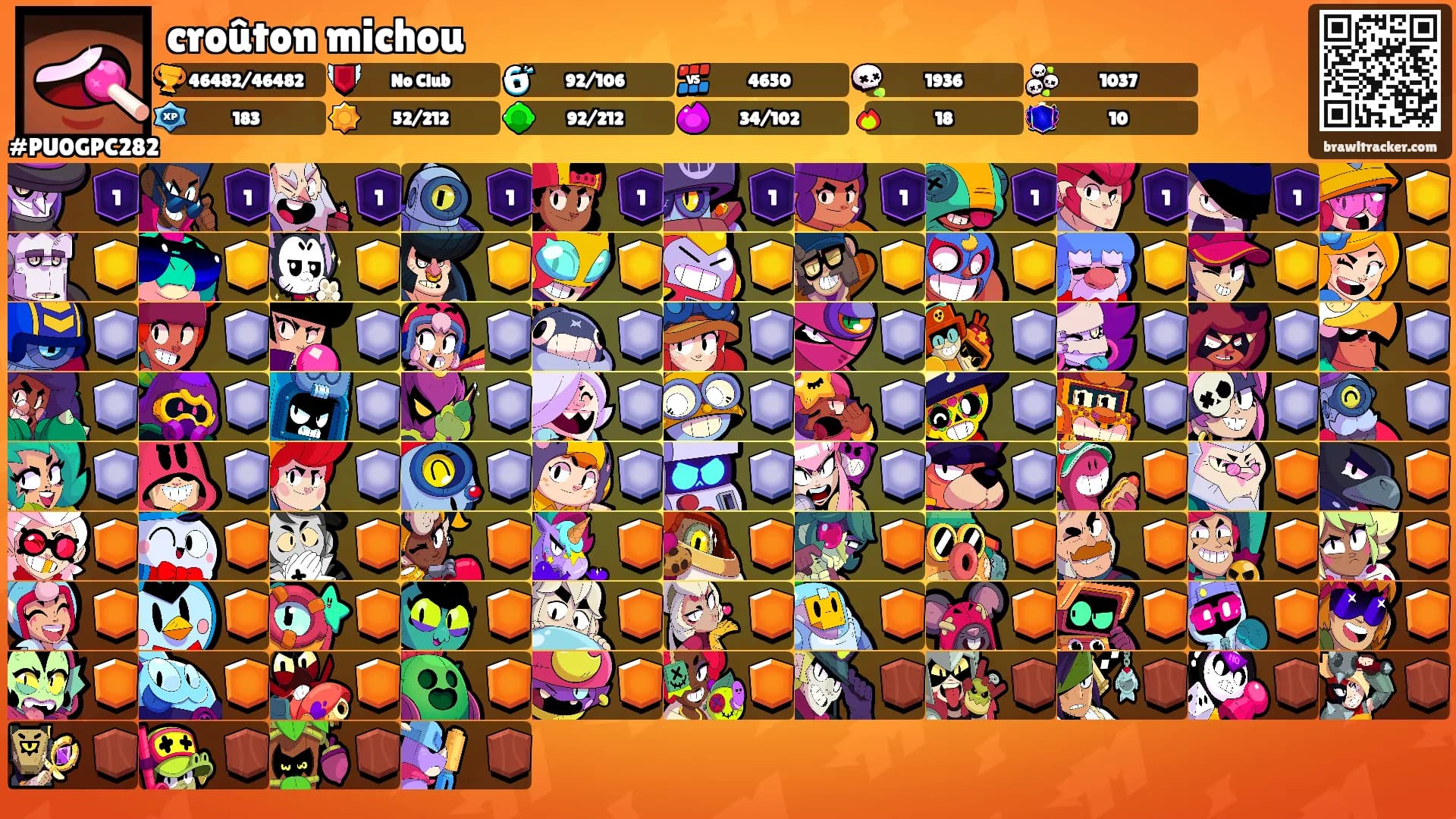 croûton michou's Ranks