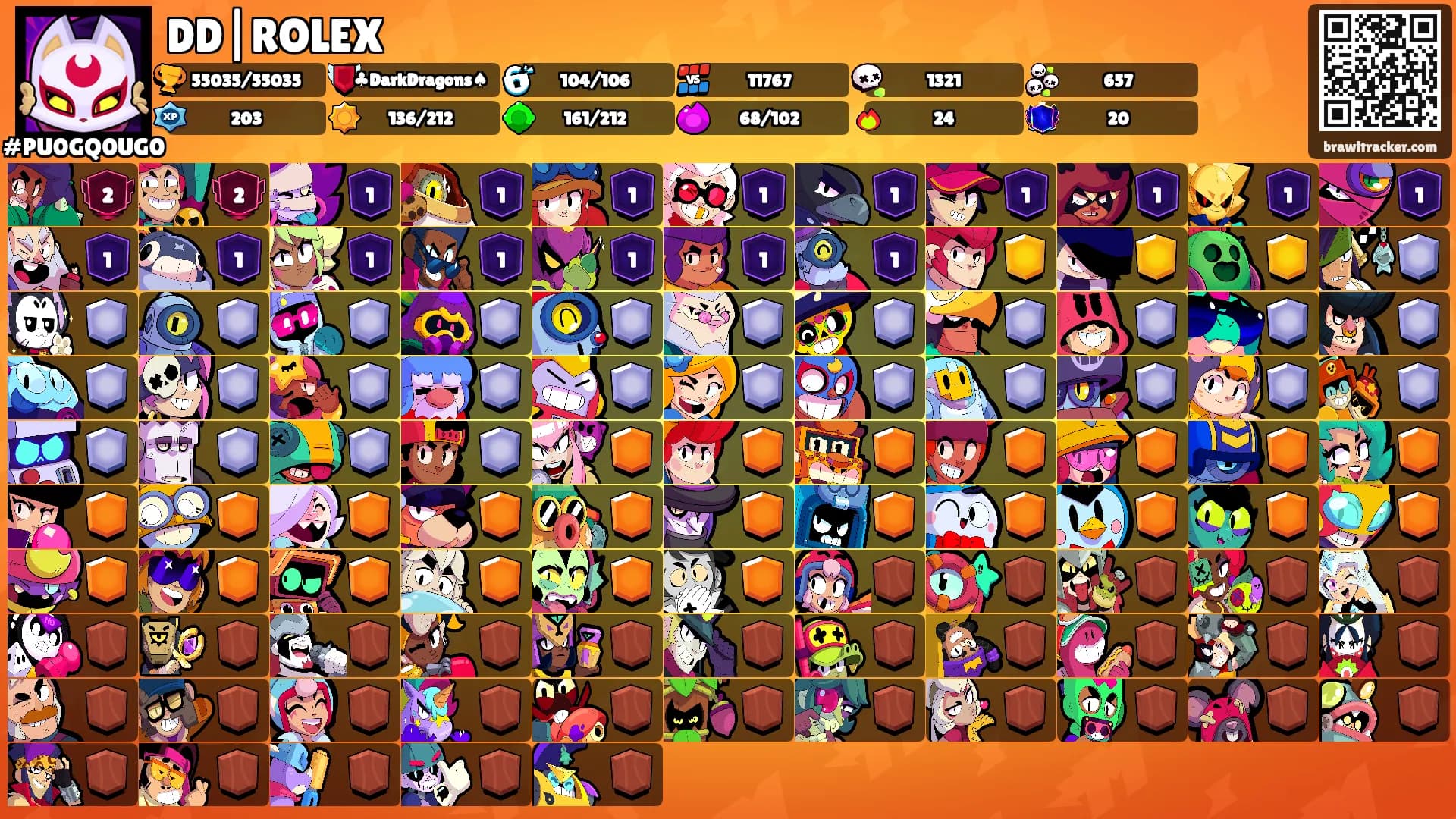 DD|ROLEX's Ranks