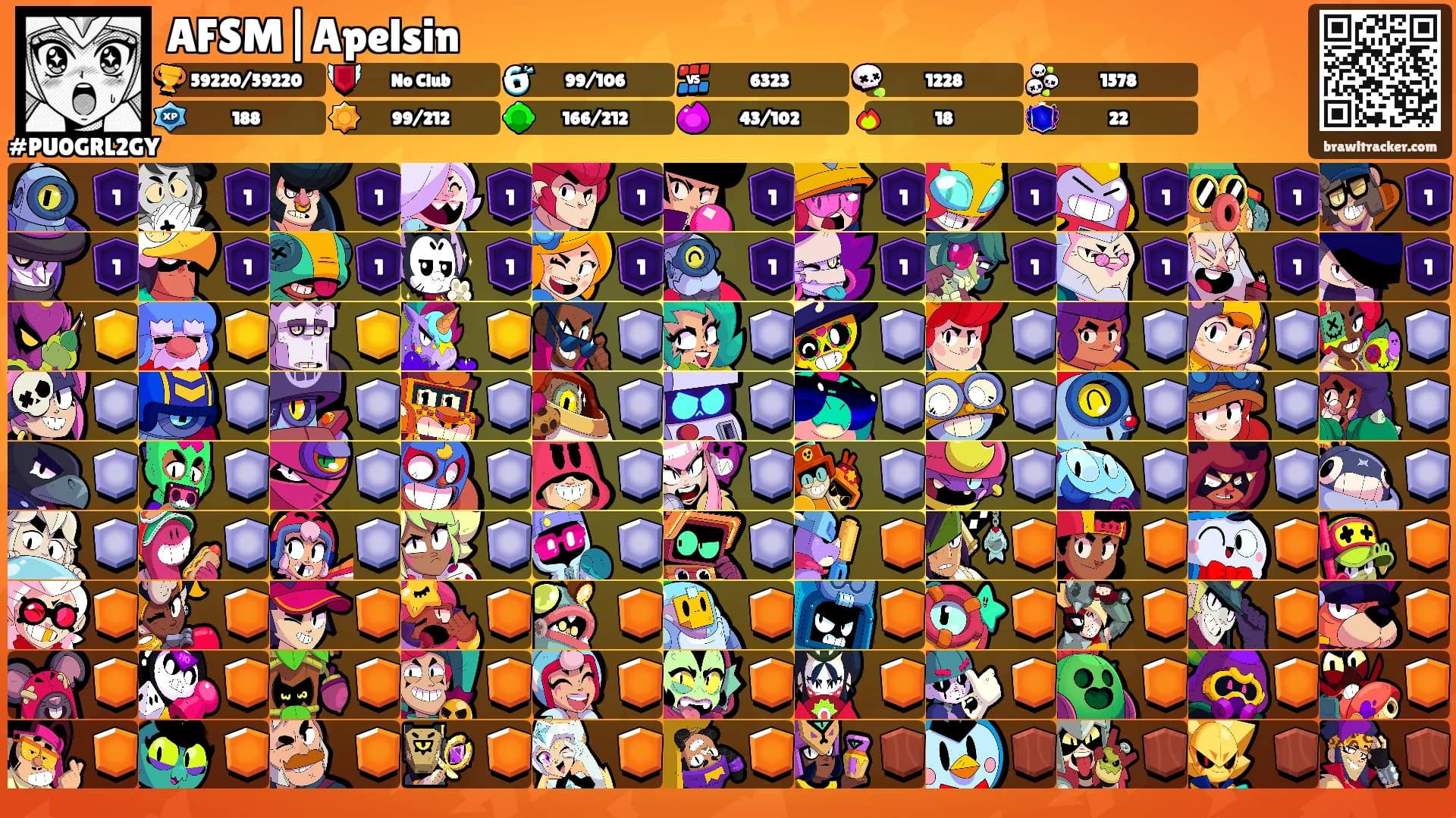 AFSM|Apelsin's Ranks