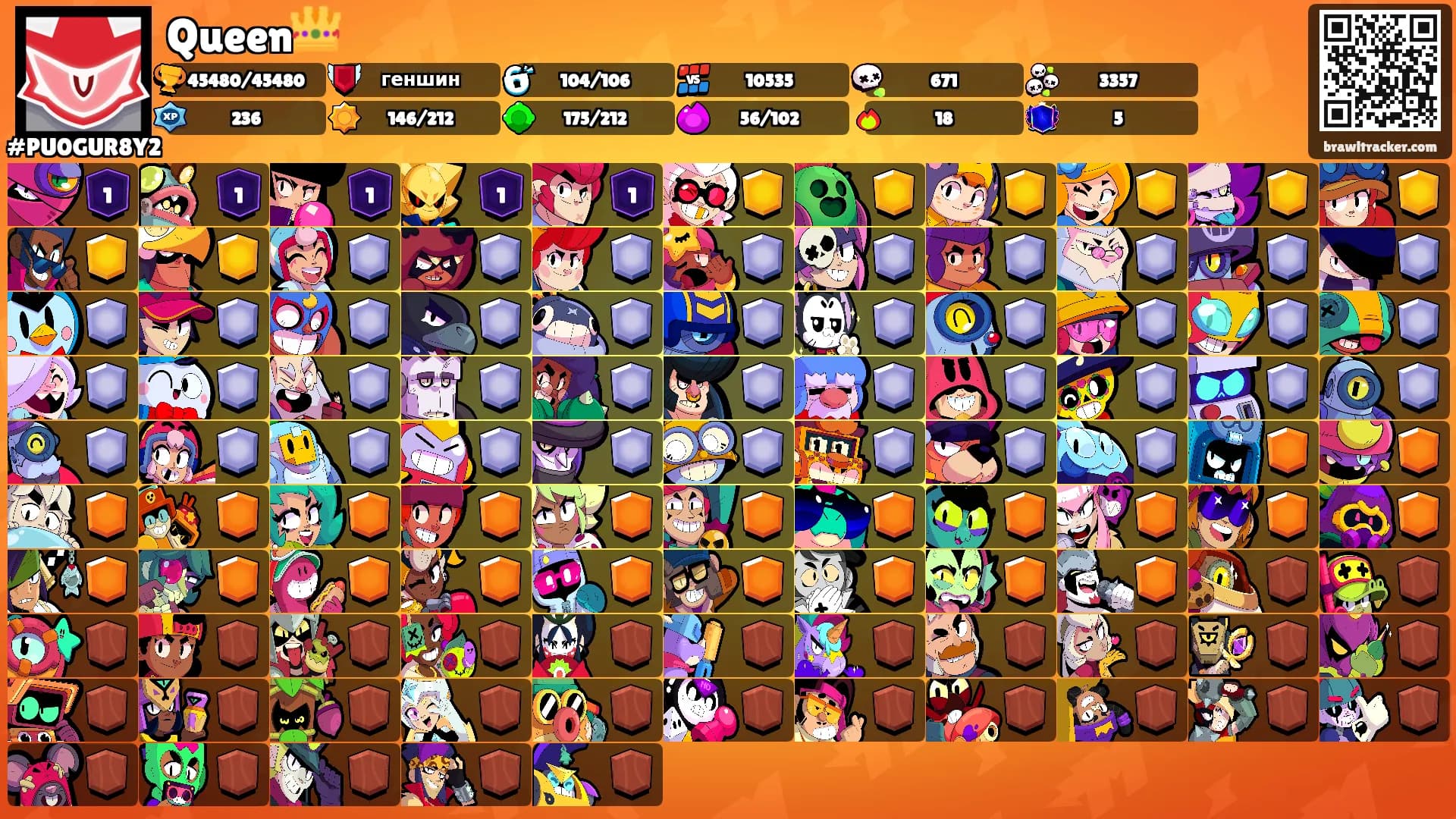 Queen👑's Ranks