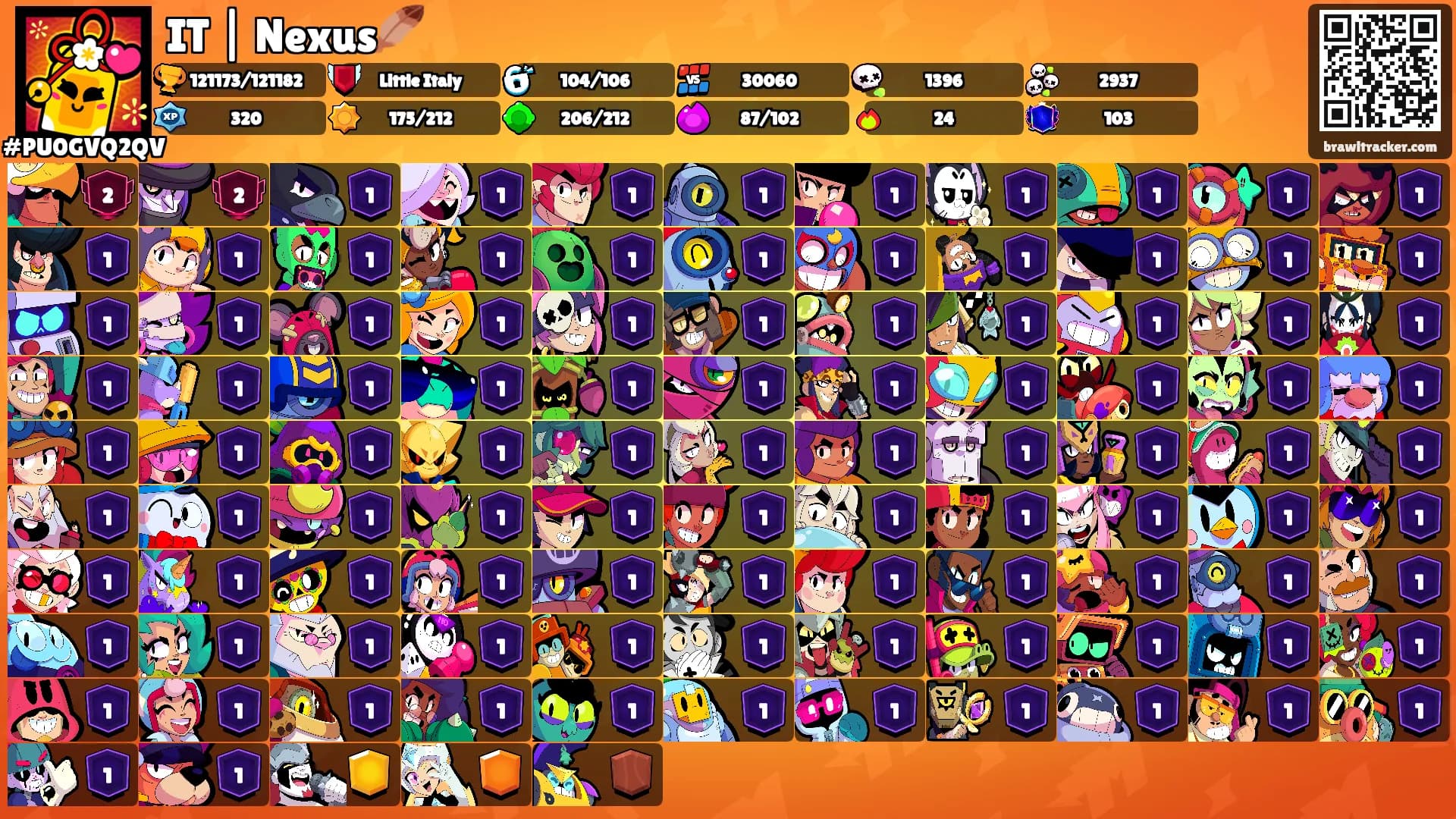 IT | Nexus🪶's Ranks