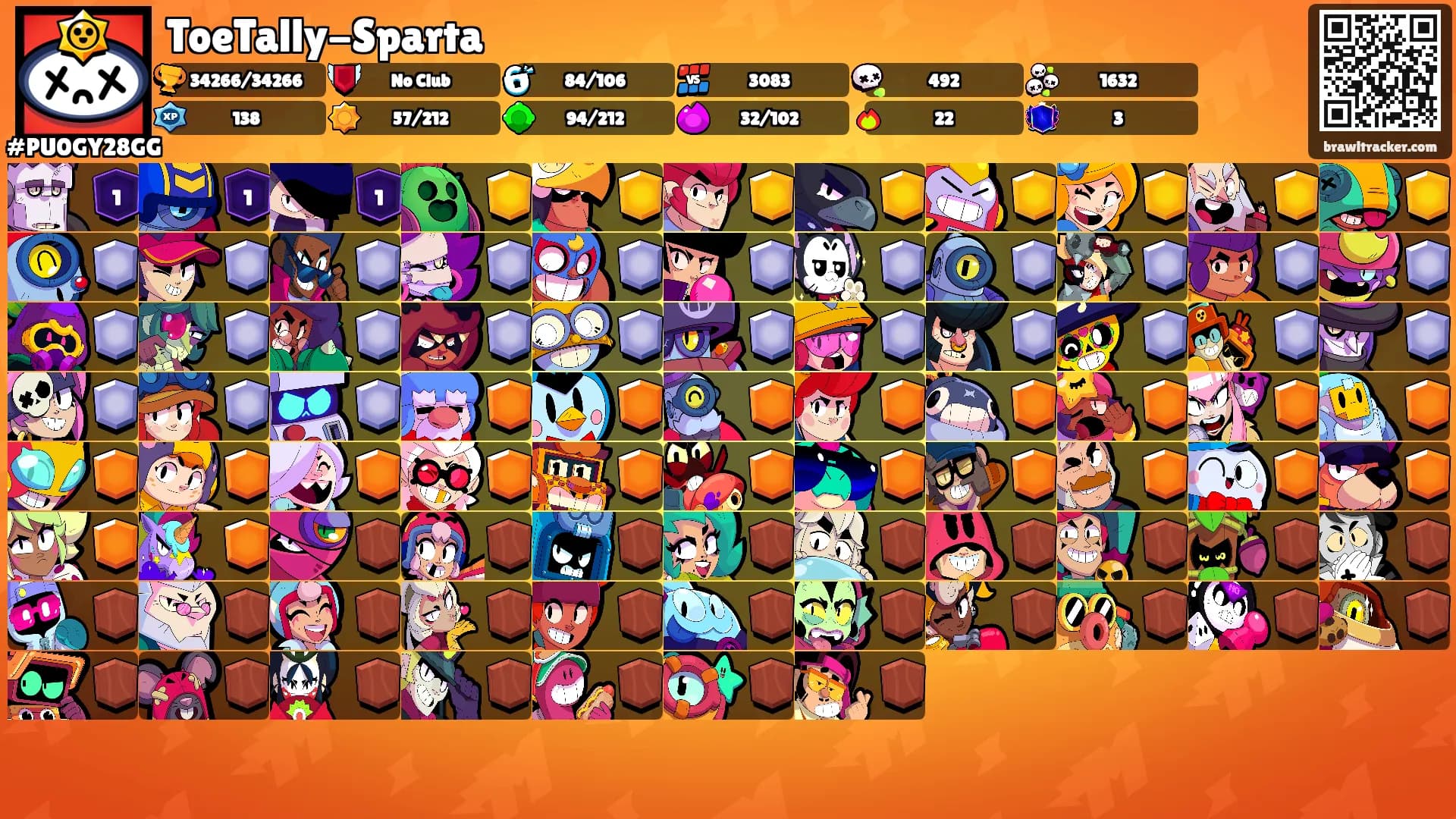 ToeTally-Sparta's Ranks