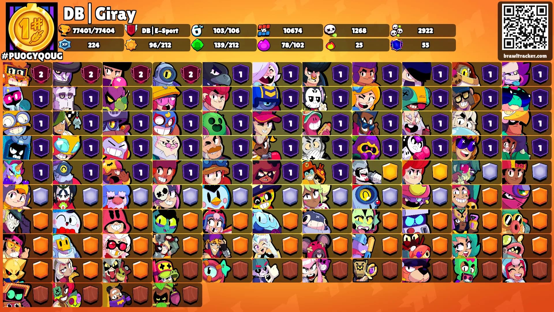 DB|Giray's Ranks