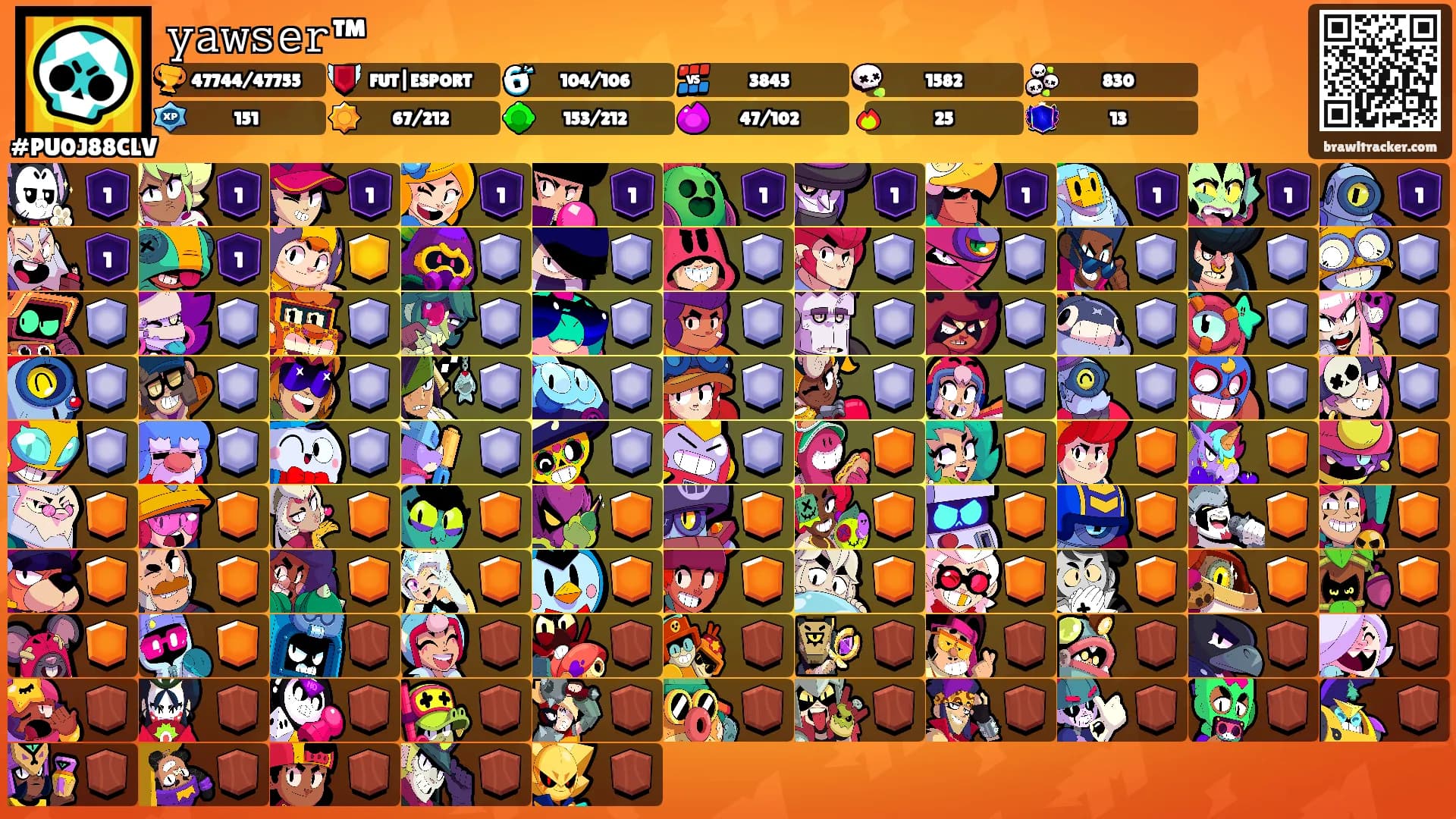 𝚢𝚊𝚠𝚜𝚎𝚛™'s Ranks