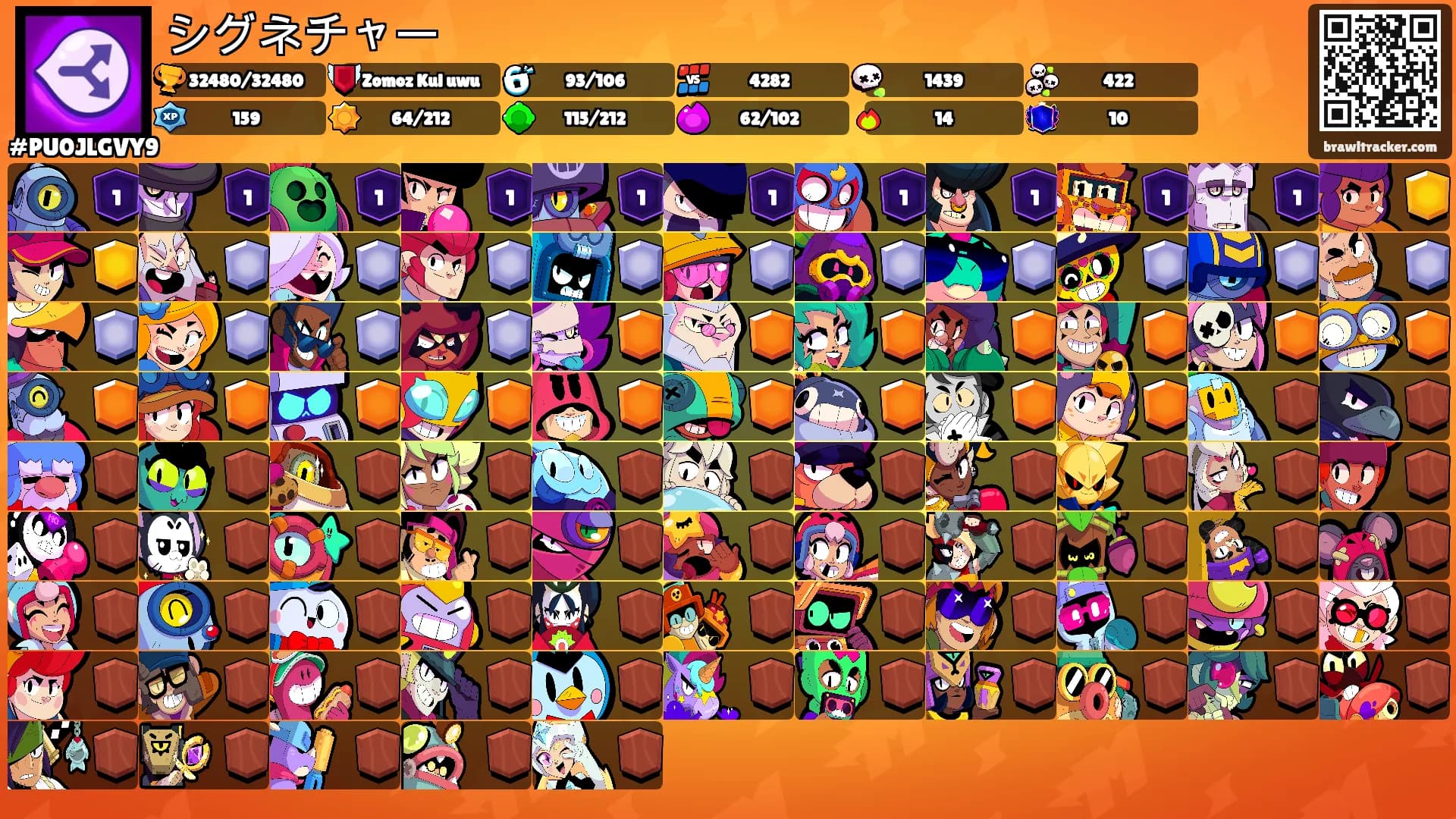シグネチャー's Ranks