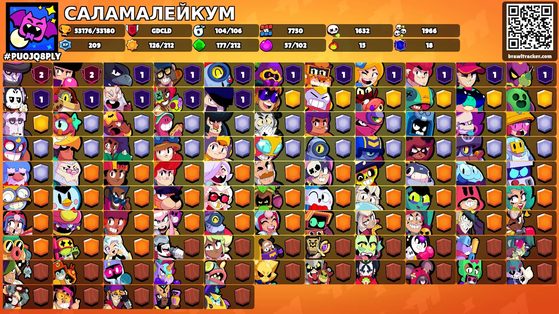 САЛАМАЛЕЙКУМ's Ranks