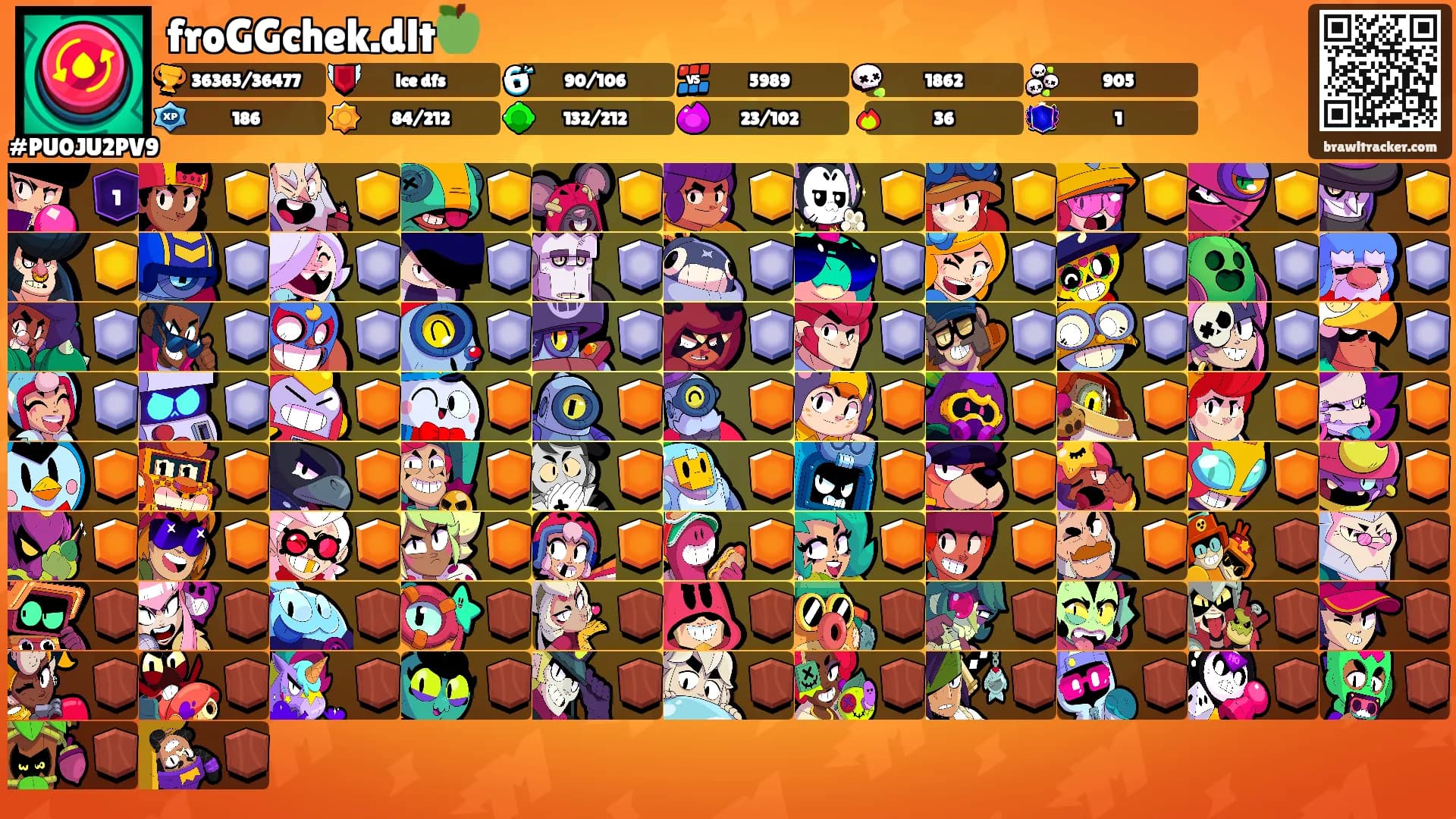 froGGchek.dlt🍏's Ranks