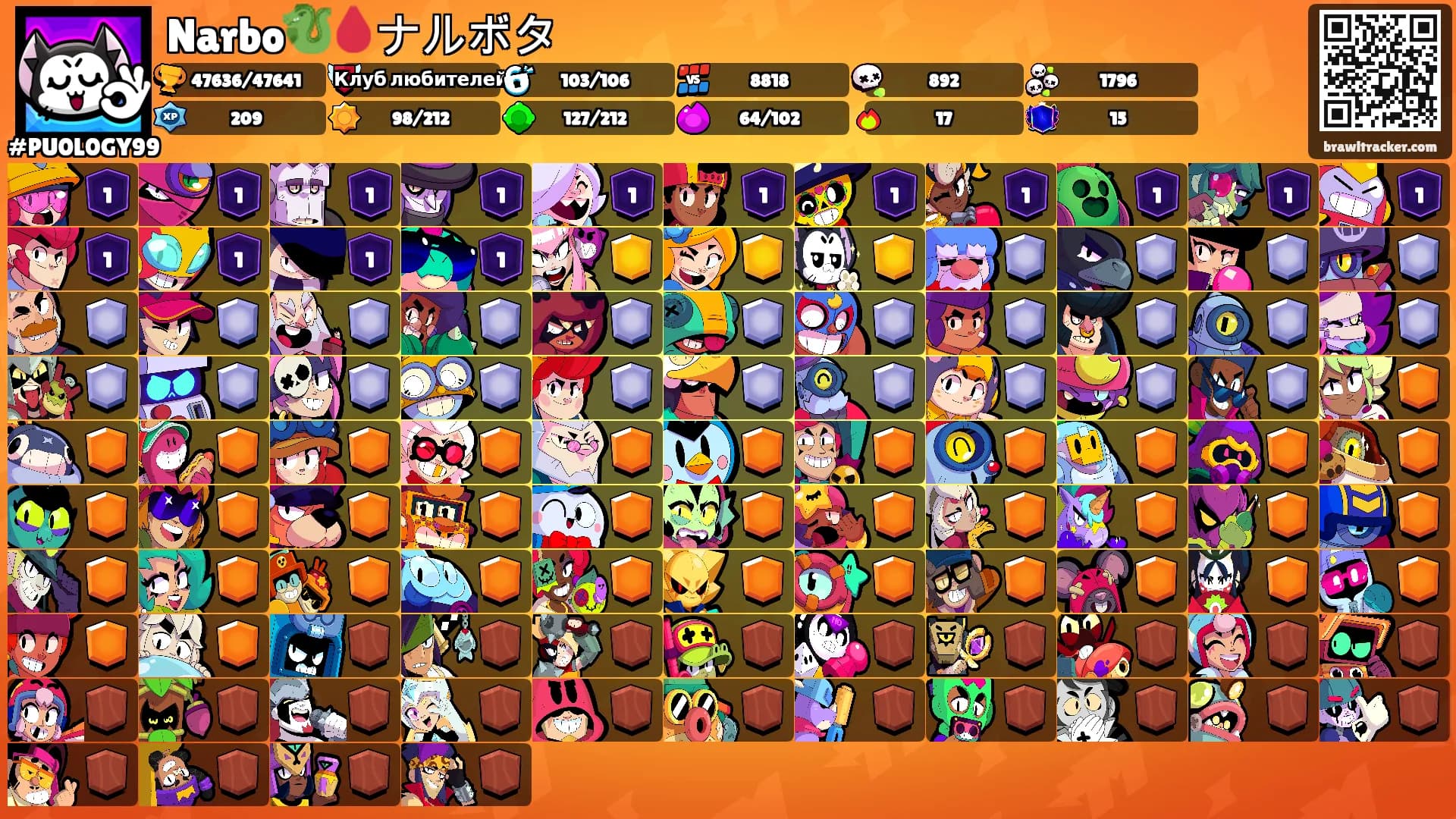 Narbo🐉🩸ナルボタ's Ranks