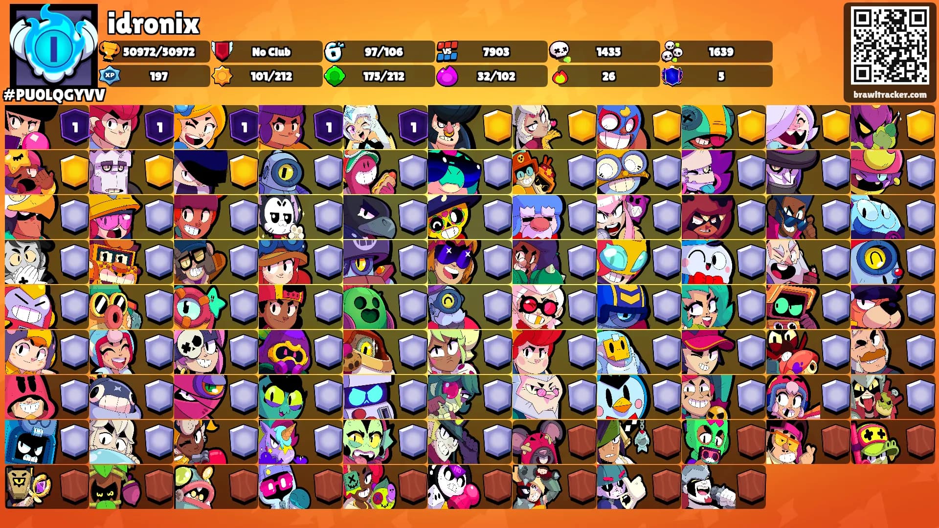 idronix's Ranks