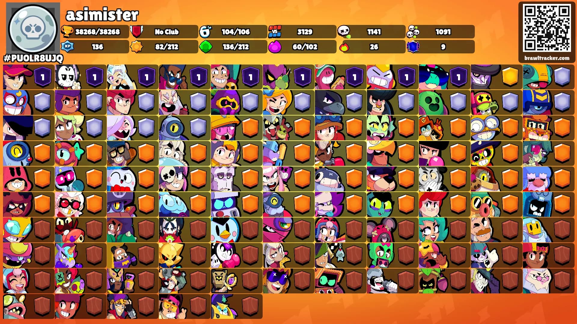 asimister's Ranks