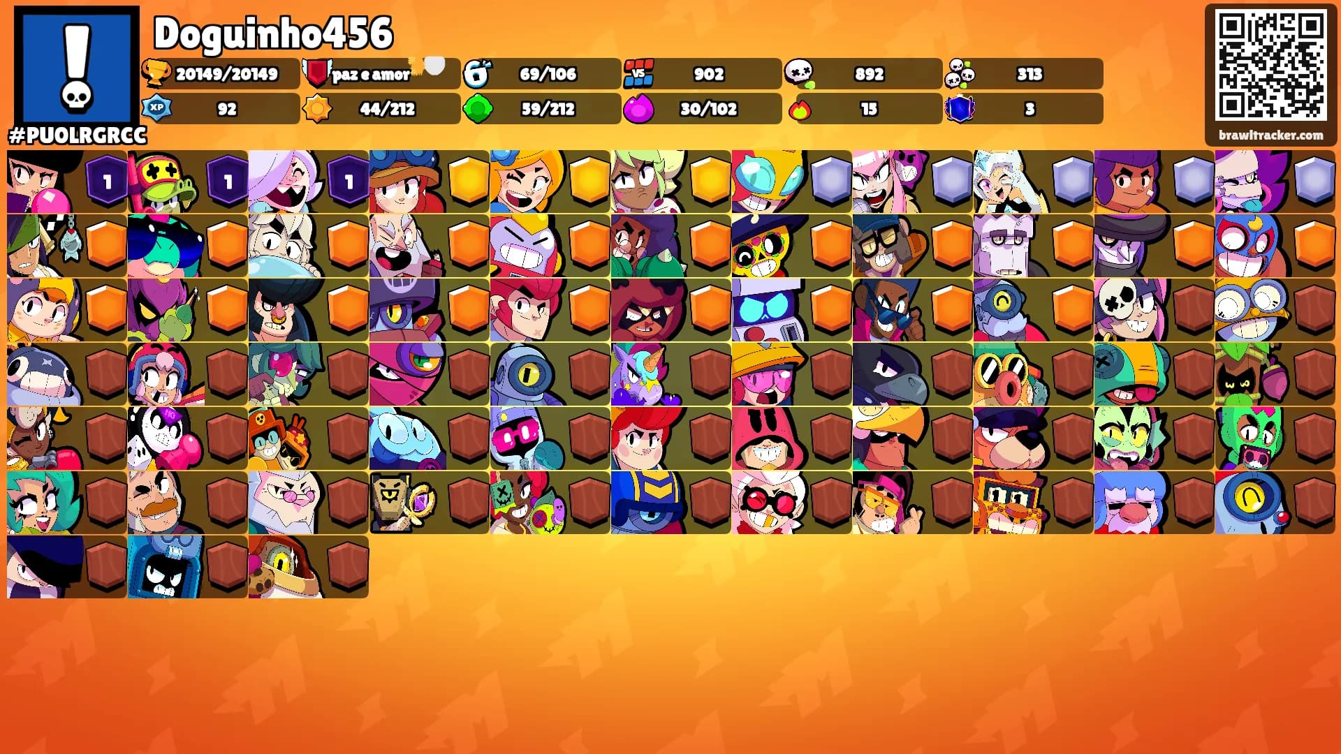 Doguinho456's Ranks