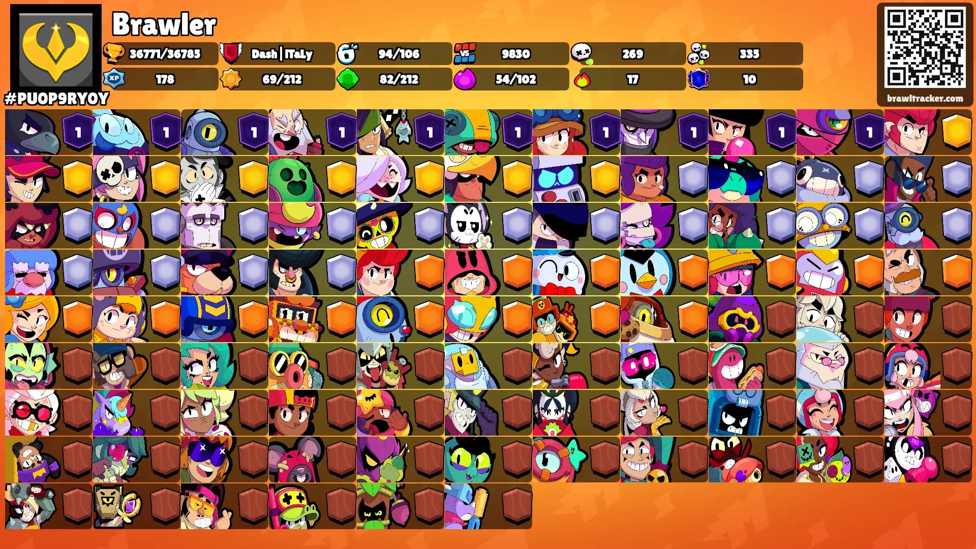 Brawler's Ranks