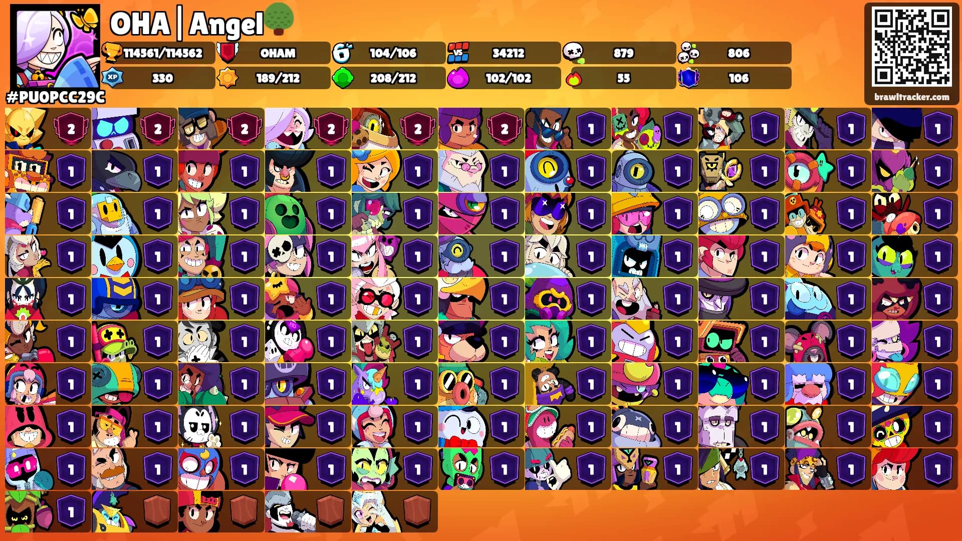OHA|Angel🌳's Ranks